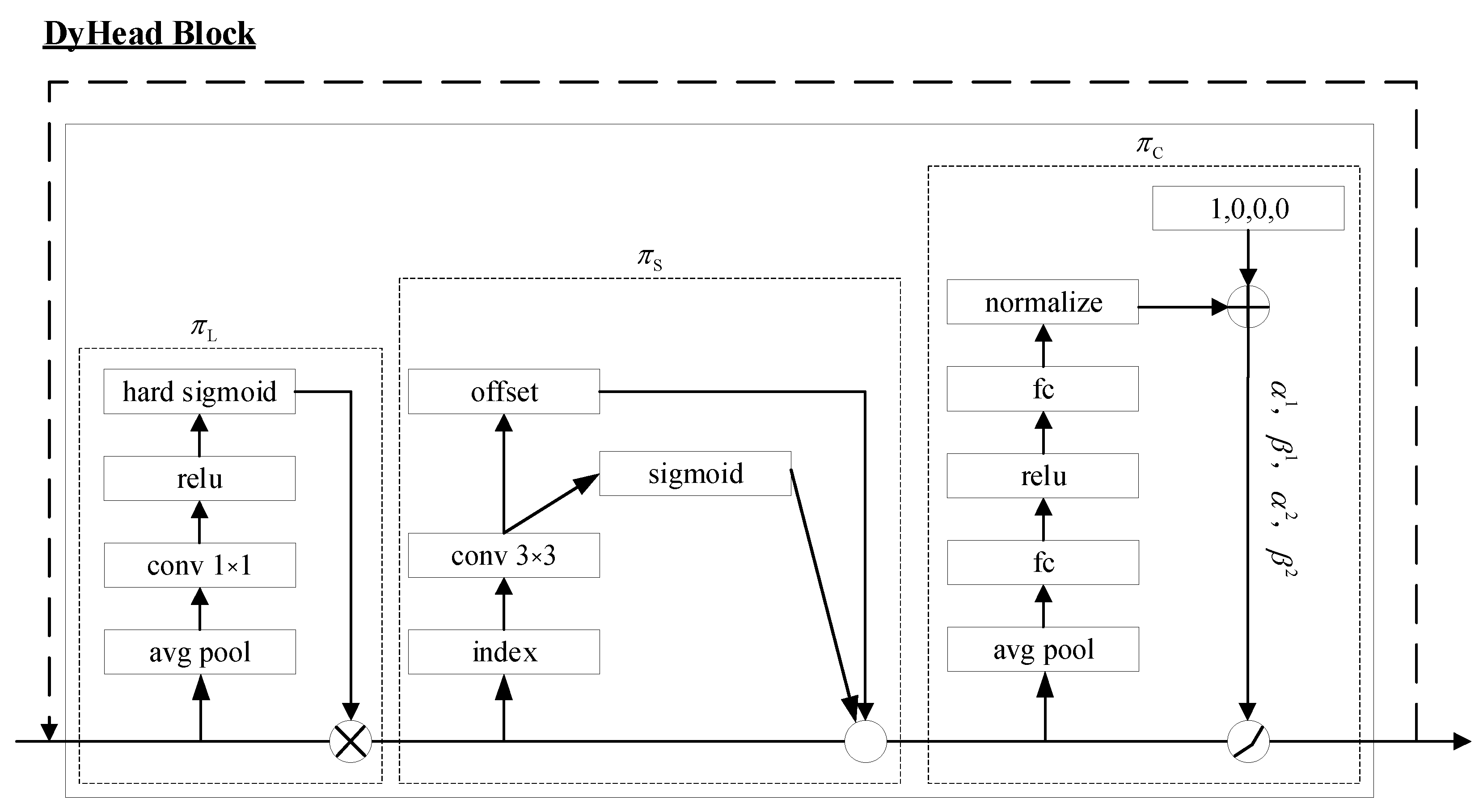Sensors 23 06956 g006