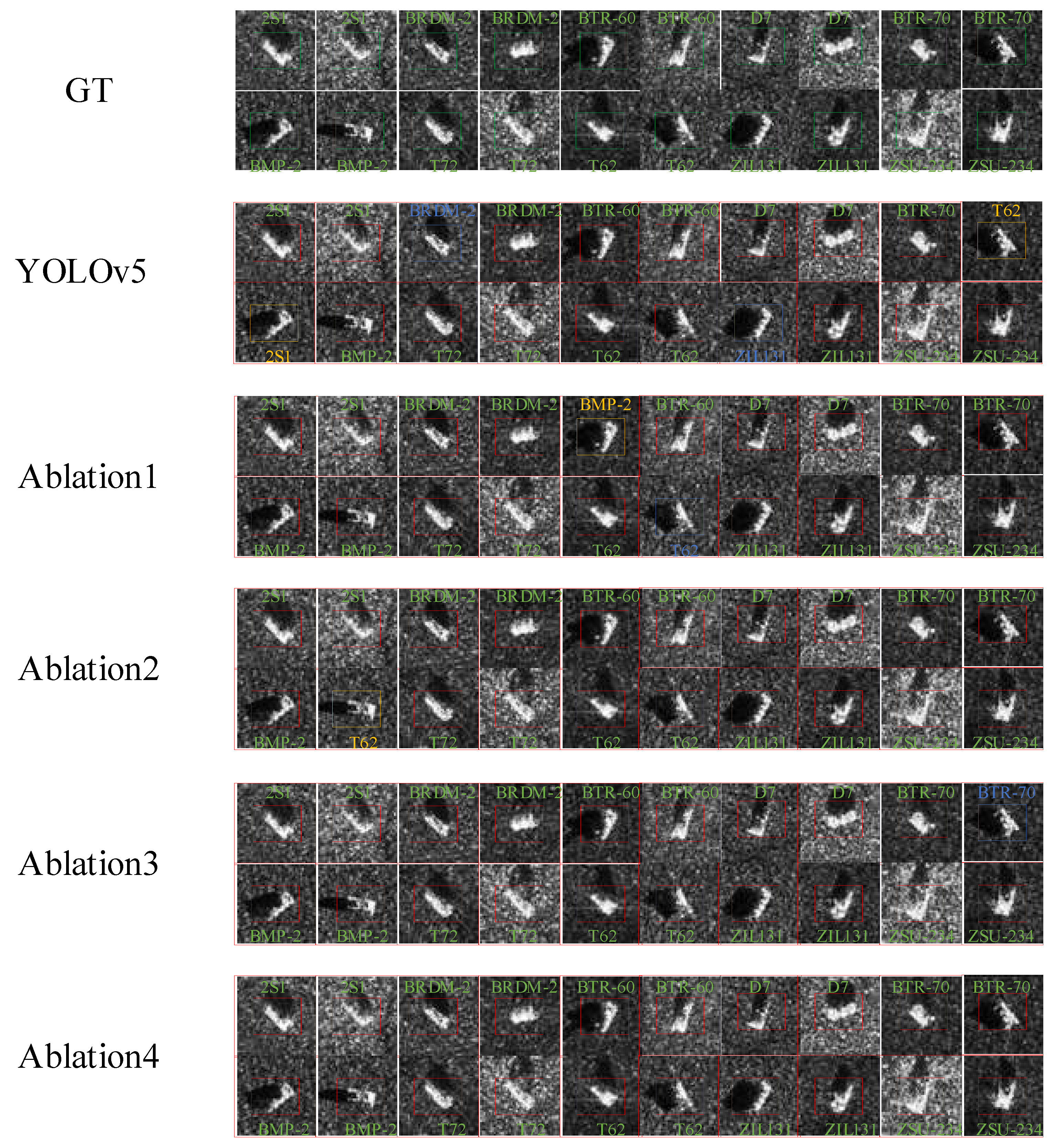 Sensors 23 06956 g010