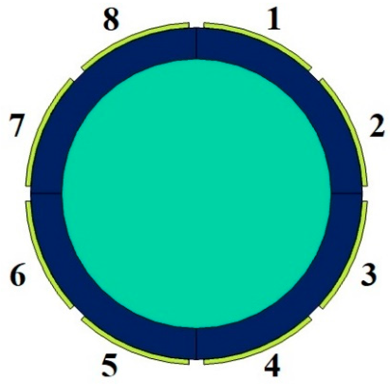 Sensors 23 06959 g004