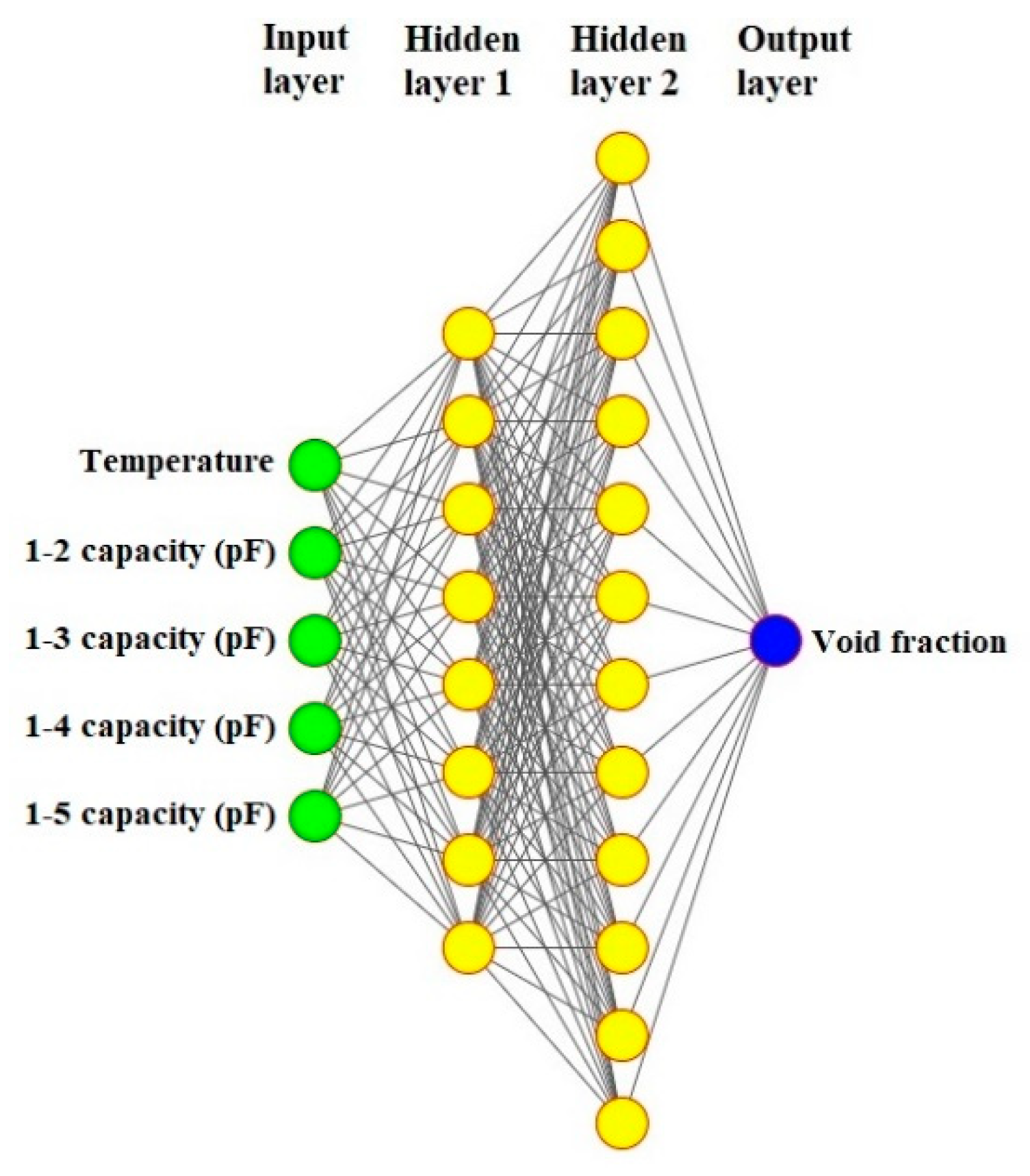 Sensors 23 06959 g007