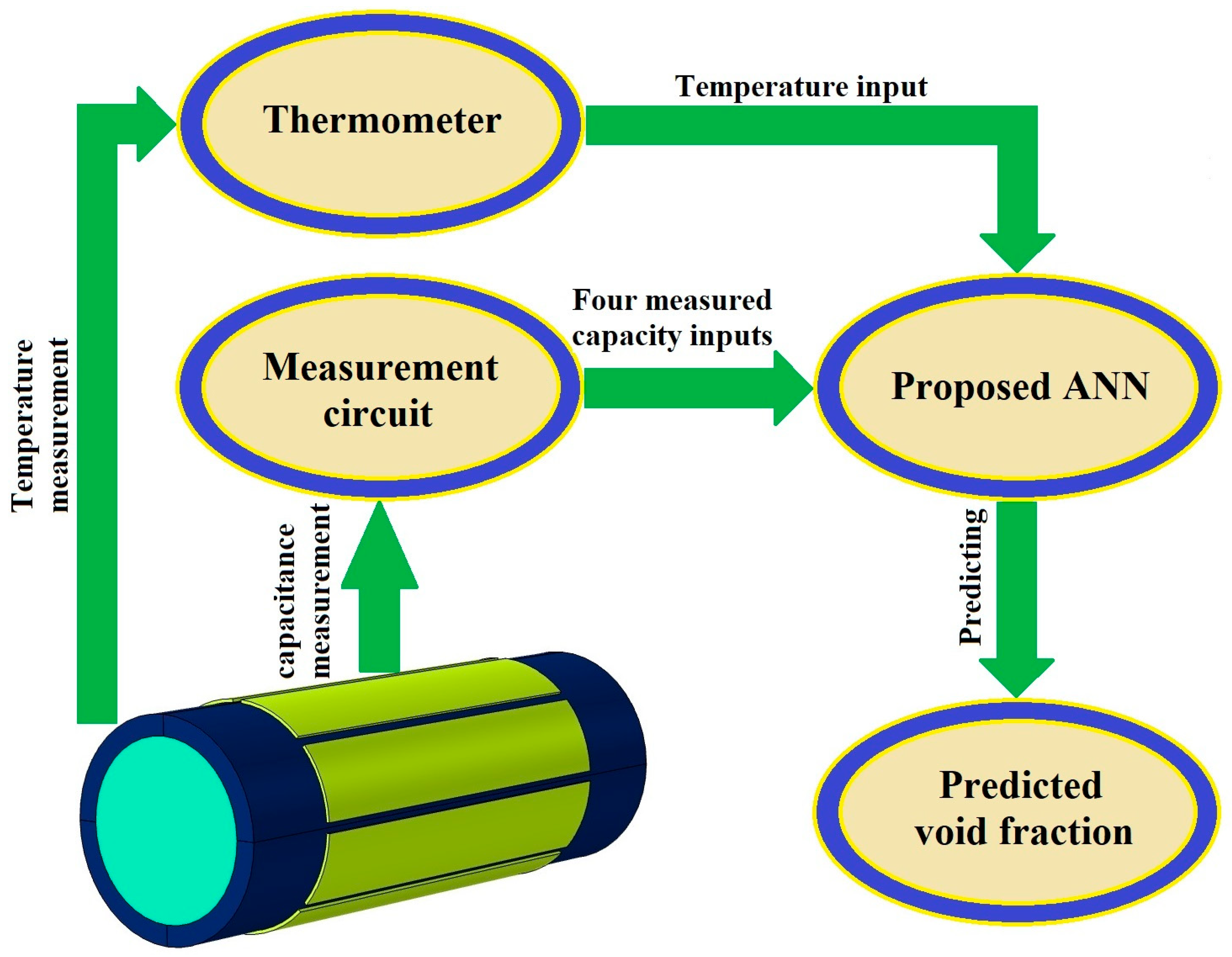 Sensors 23 06959 g008