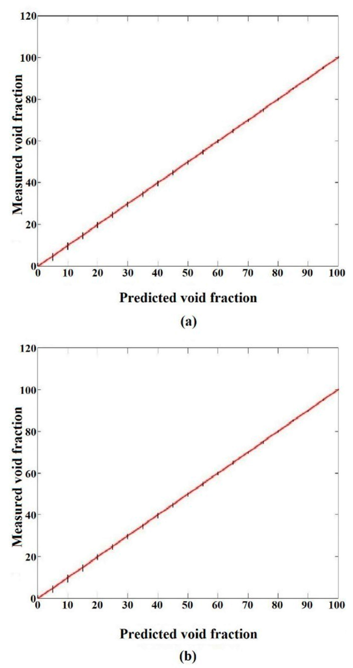 Sensors 23 06959 g009