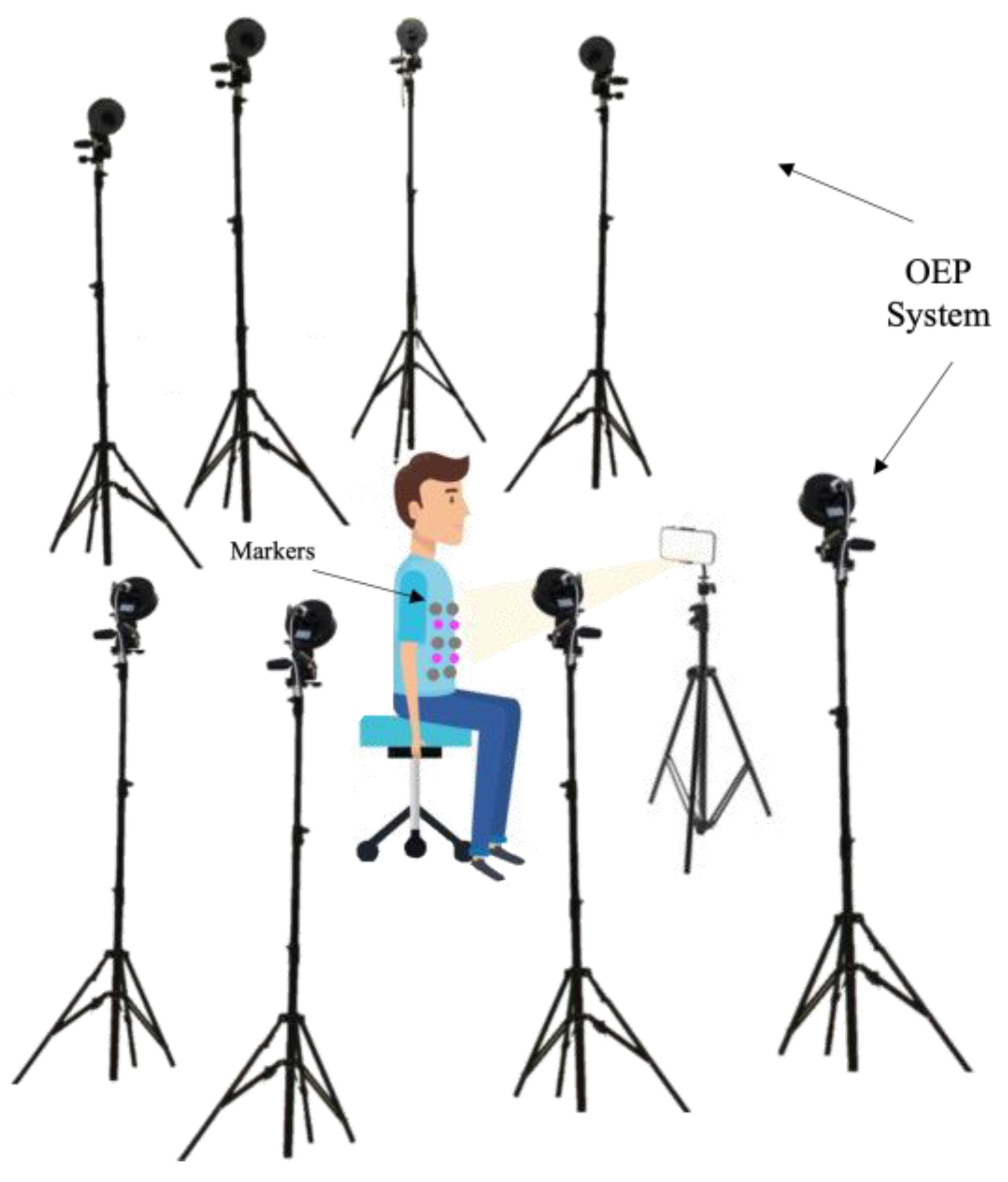 Sensors 23 06960 g007