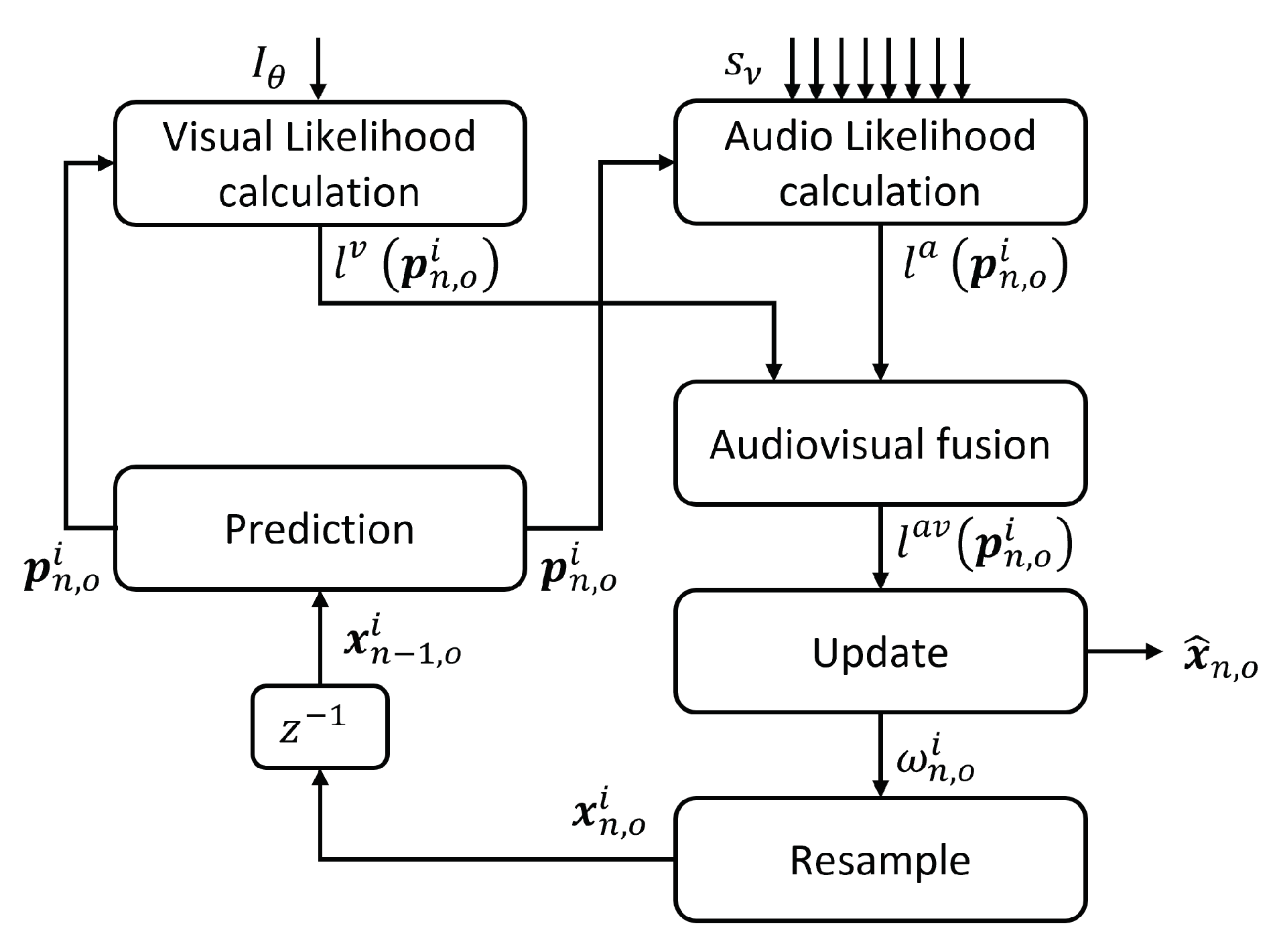 Sensors 23 06969 g001 Sensors 23 06969 g001