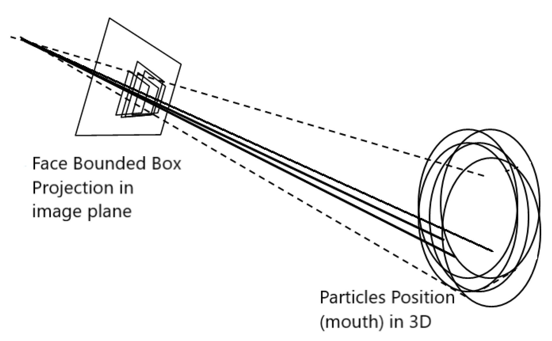 Sensors 23 06969 g003 Sensors 23 06969 g003