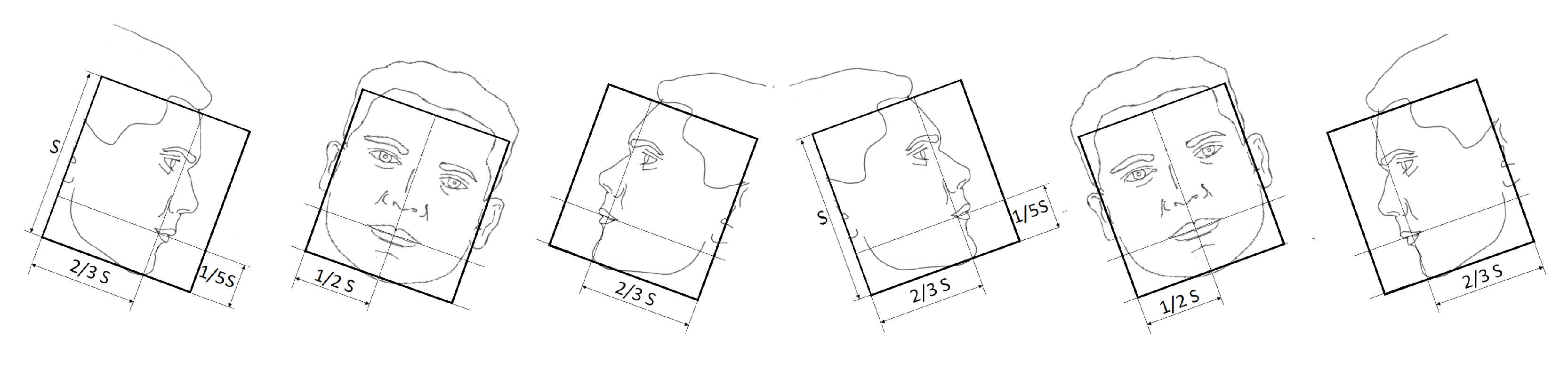 Sensors 23 06969 g005 Sensors 23 06969 g005