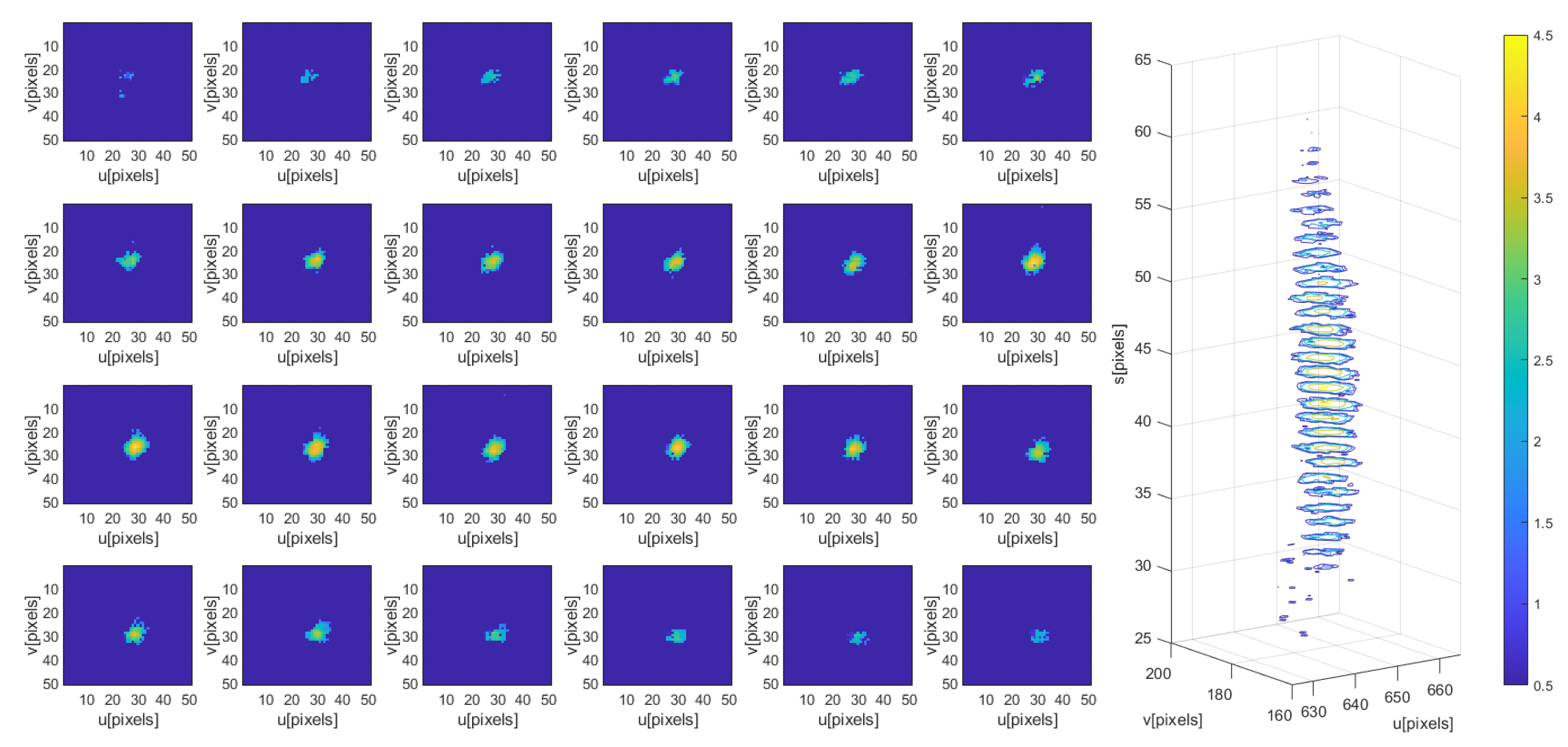 Sensors 23 06969 g007 Sensors 23 06969 g007