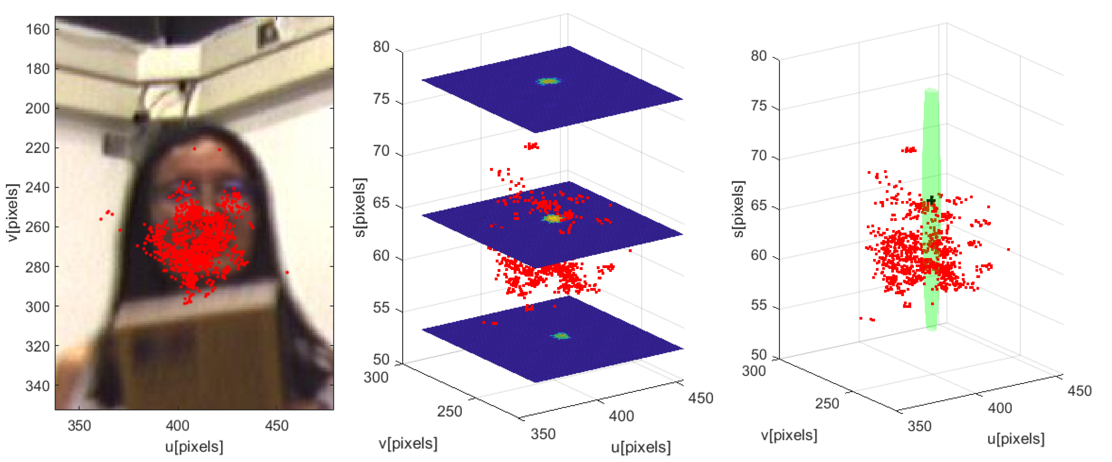 Sensors 23 06969 g008 Sensors 23 06969 g008