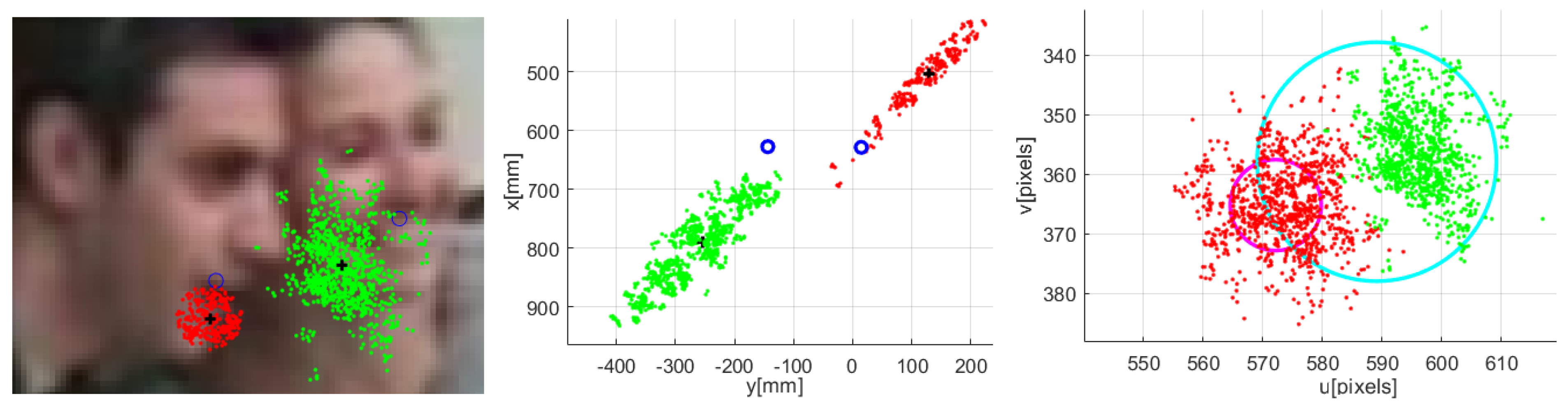 Sensors 23 06969 g009 Sensors 23 06969 g009