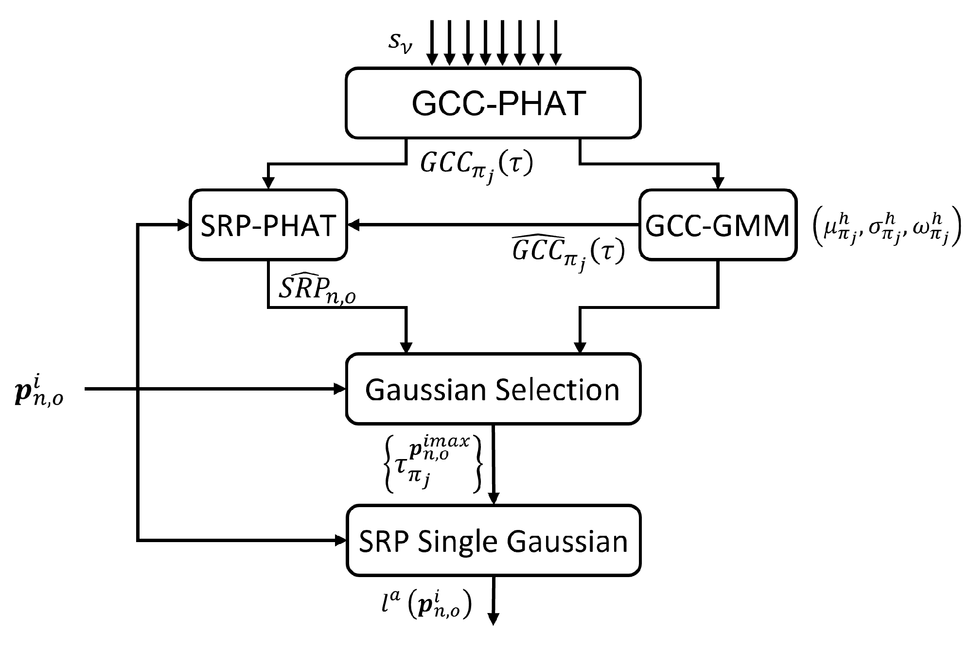 Sensors 23 06969 g010 Sensors 23 06969 g010