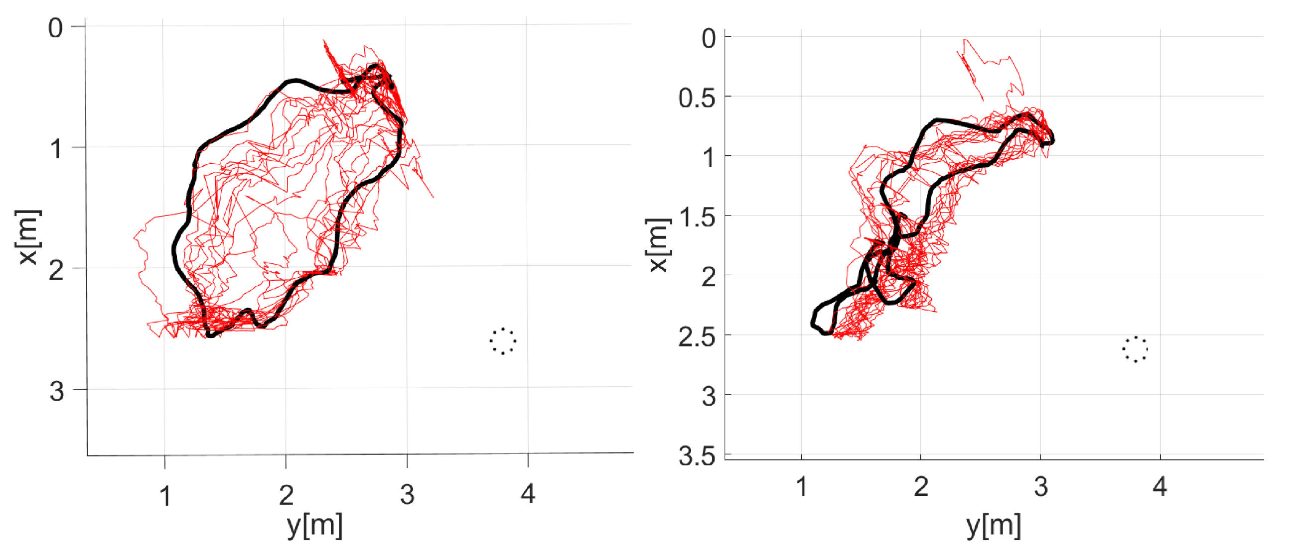 Sensors 23 06969 g016 Sensors 23 06969 g016