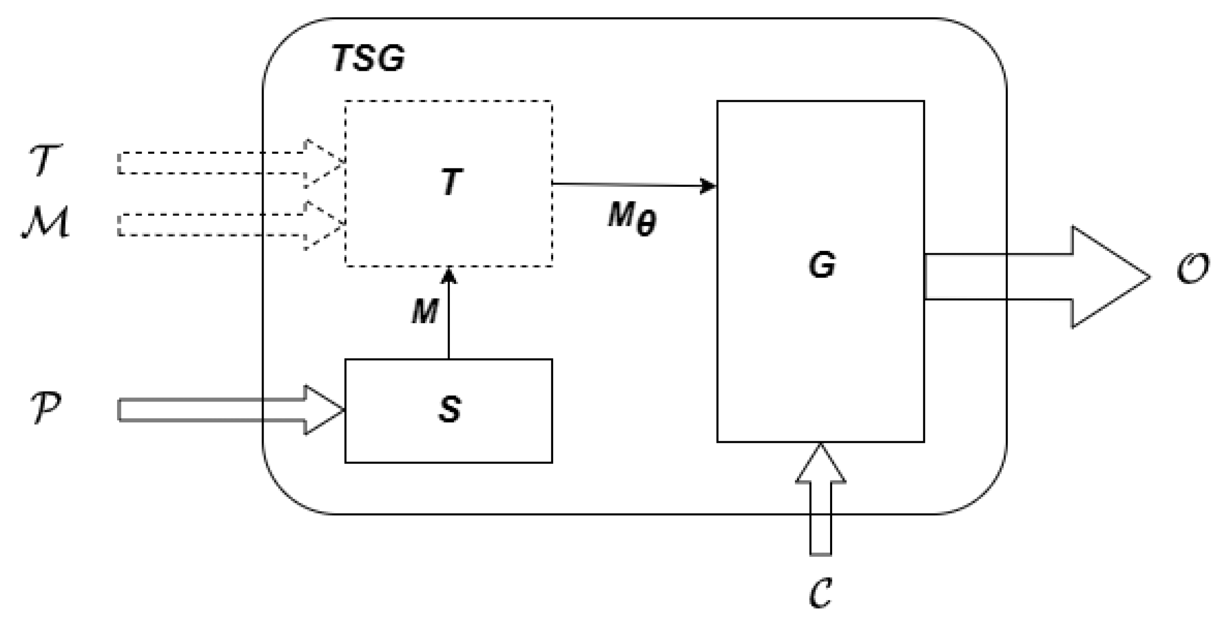 Sensors 23 06976 g001 Sensors 23 06976 g001