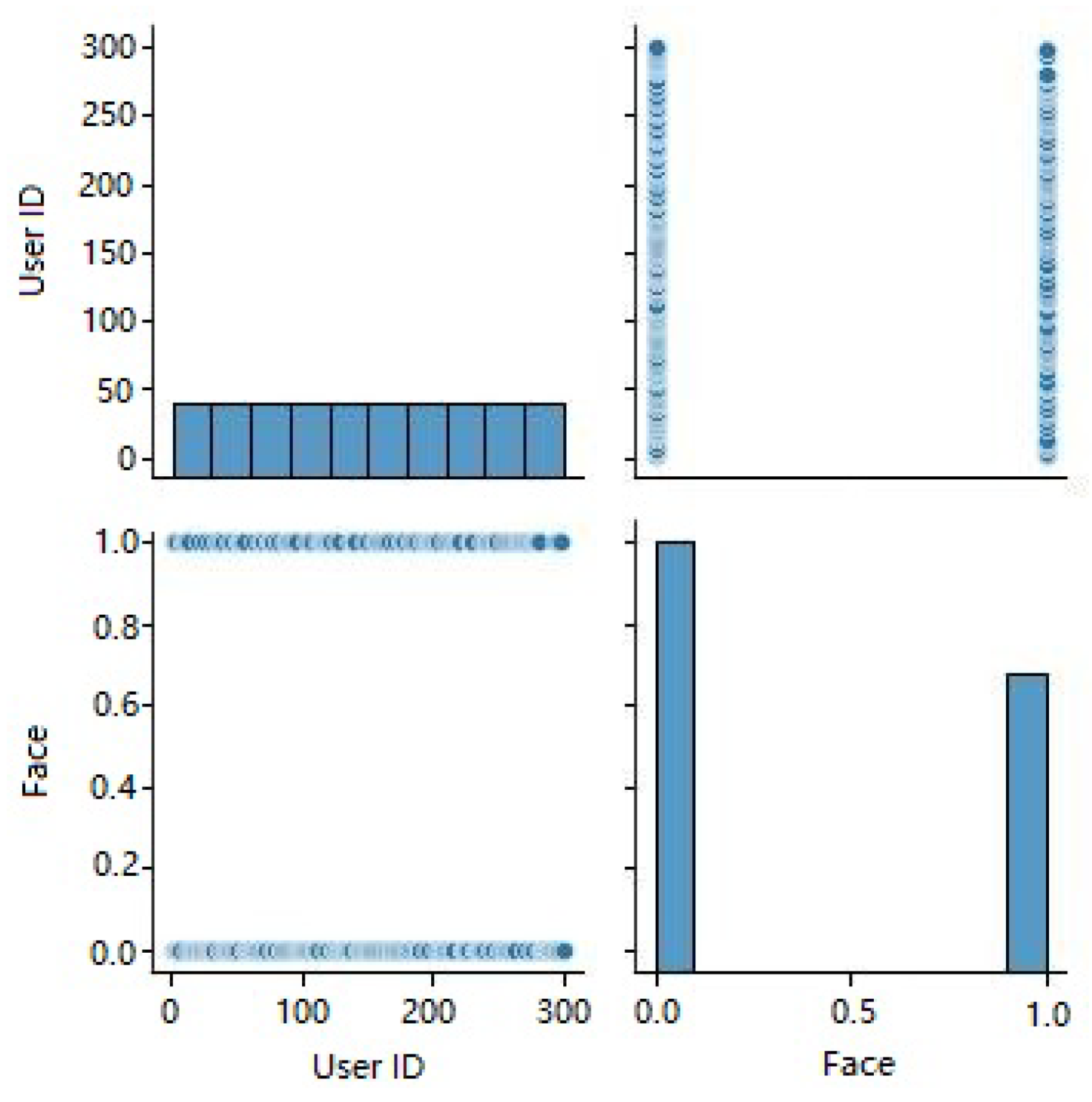 Sensors 23 06979 g009