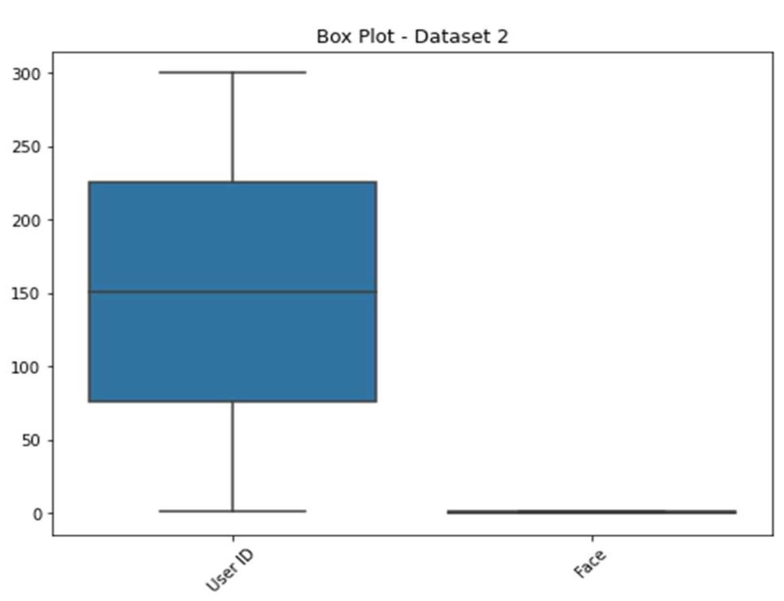 Sensors 23 06979 g012