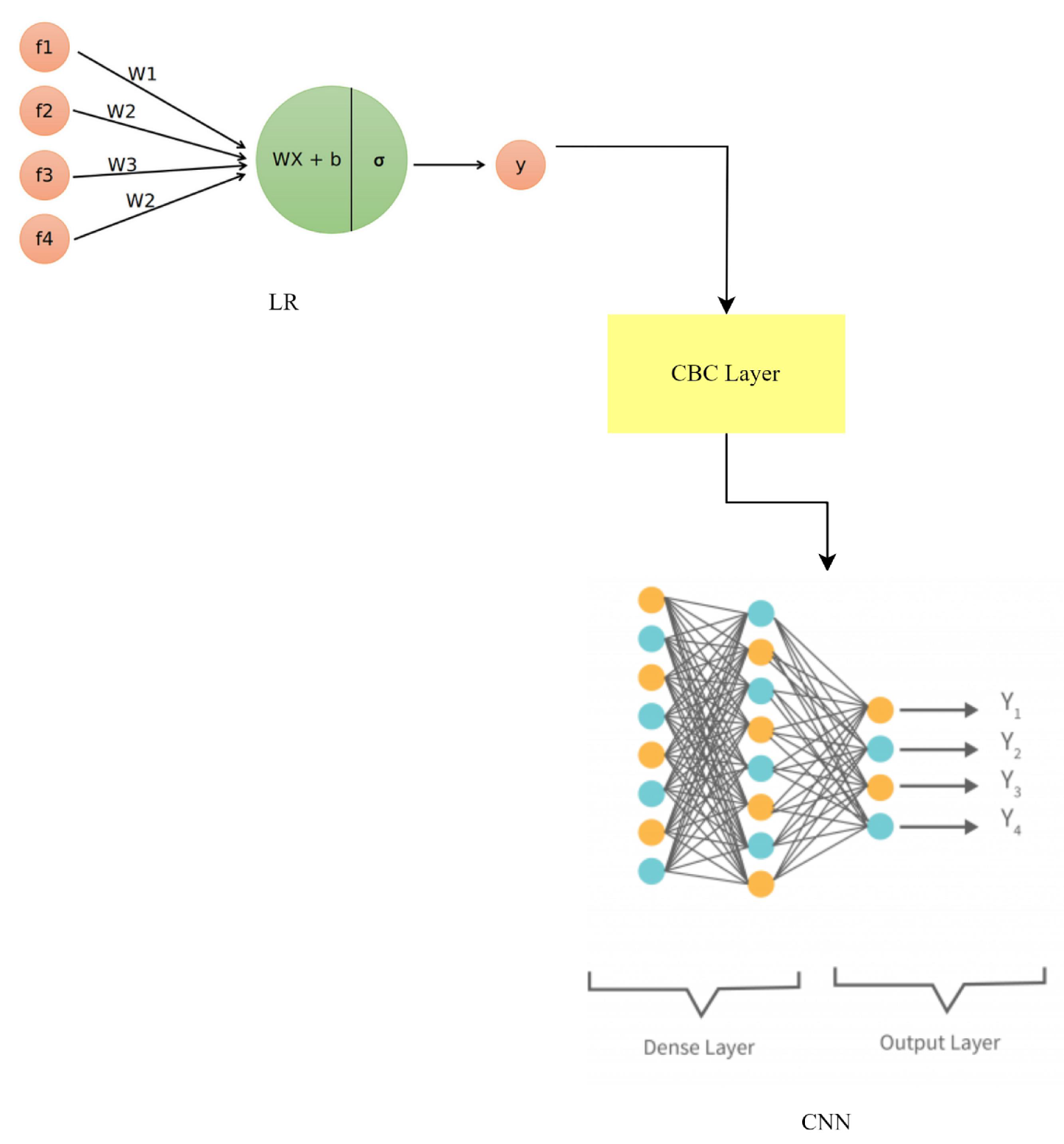 Sensors 23 06979 g017