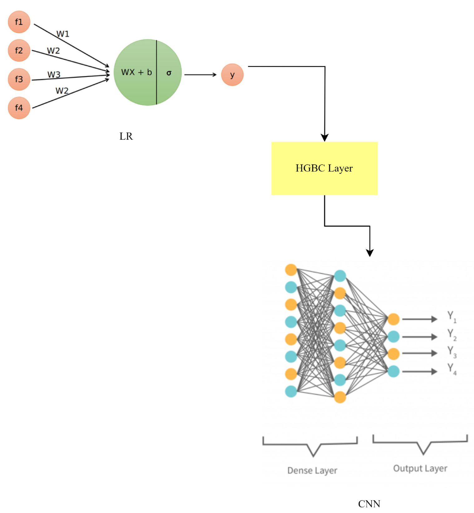 Sensors 23 06979 g018