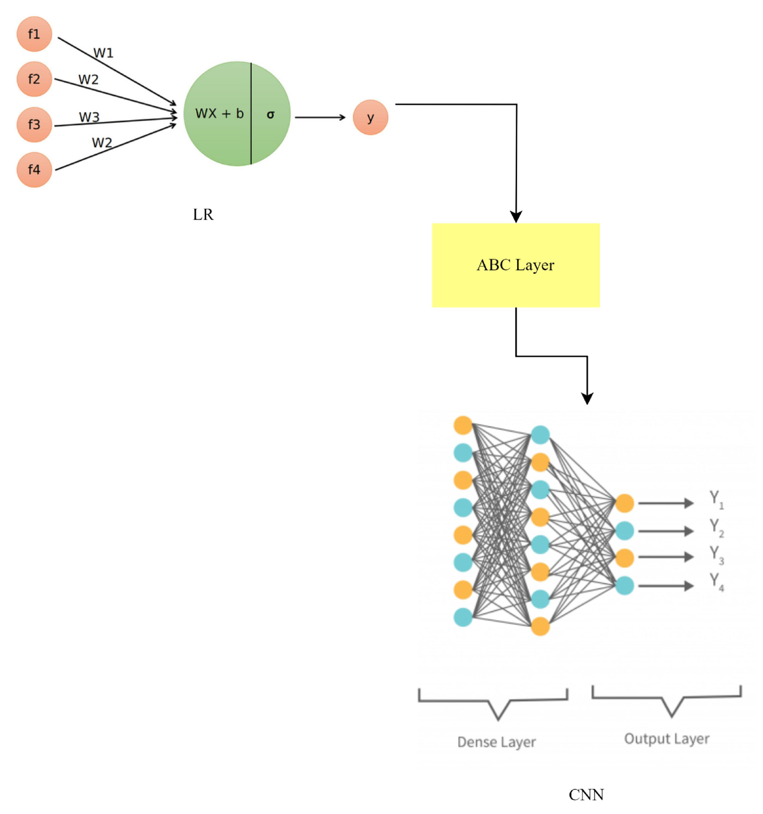 Sensors 23 06979 g019