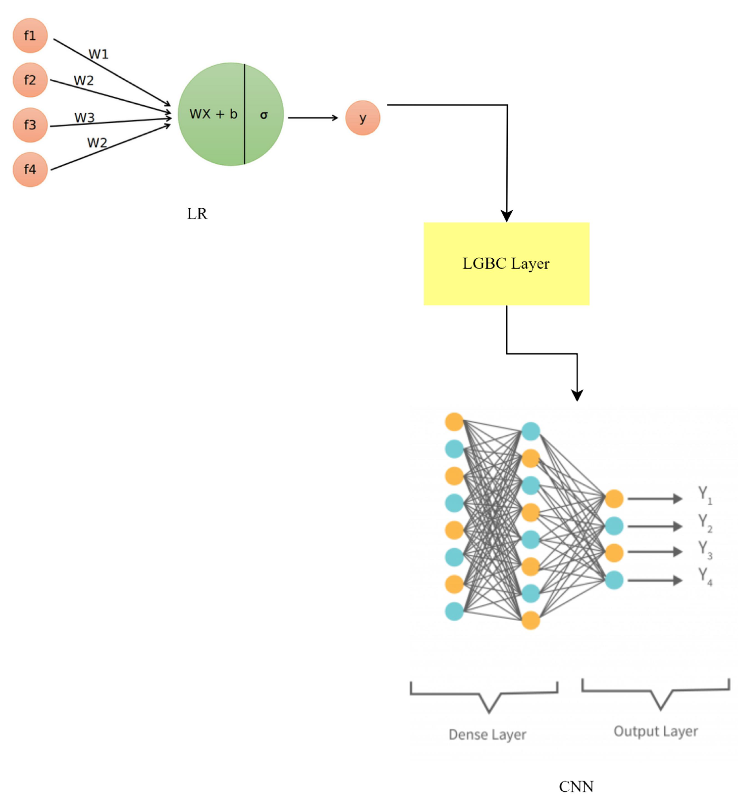 Sensors 23 06979 g020