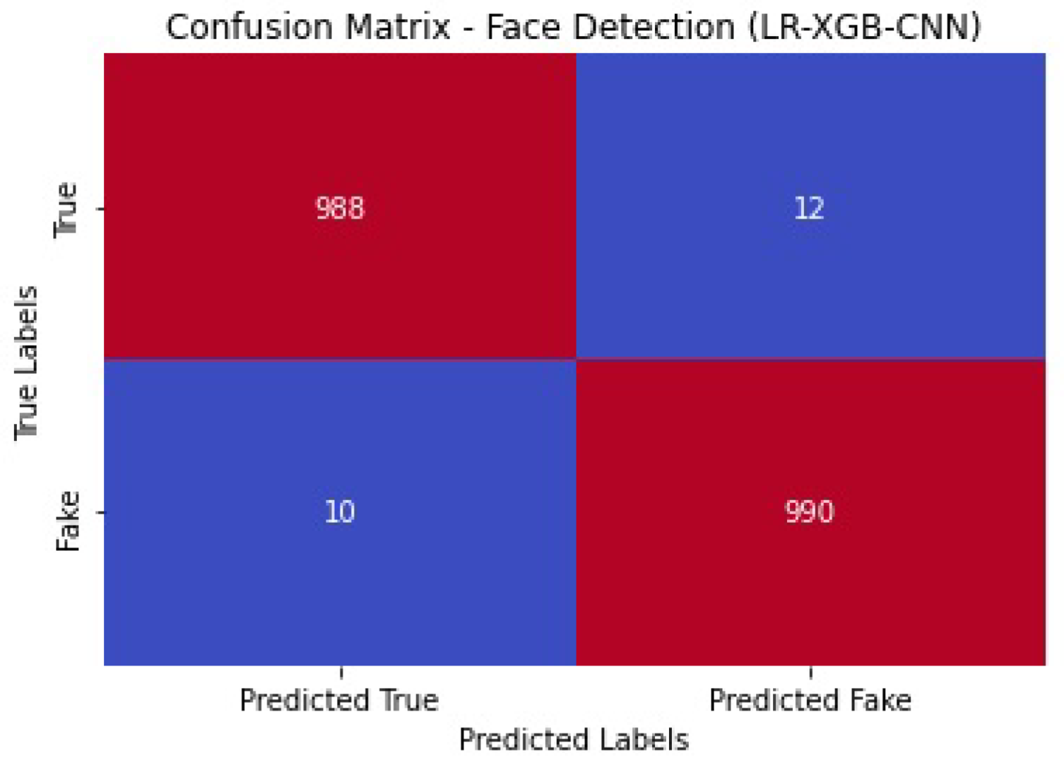 Sensors 23 06979 g024