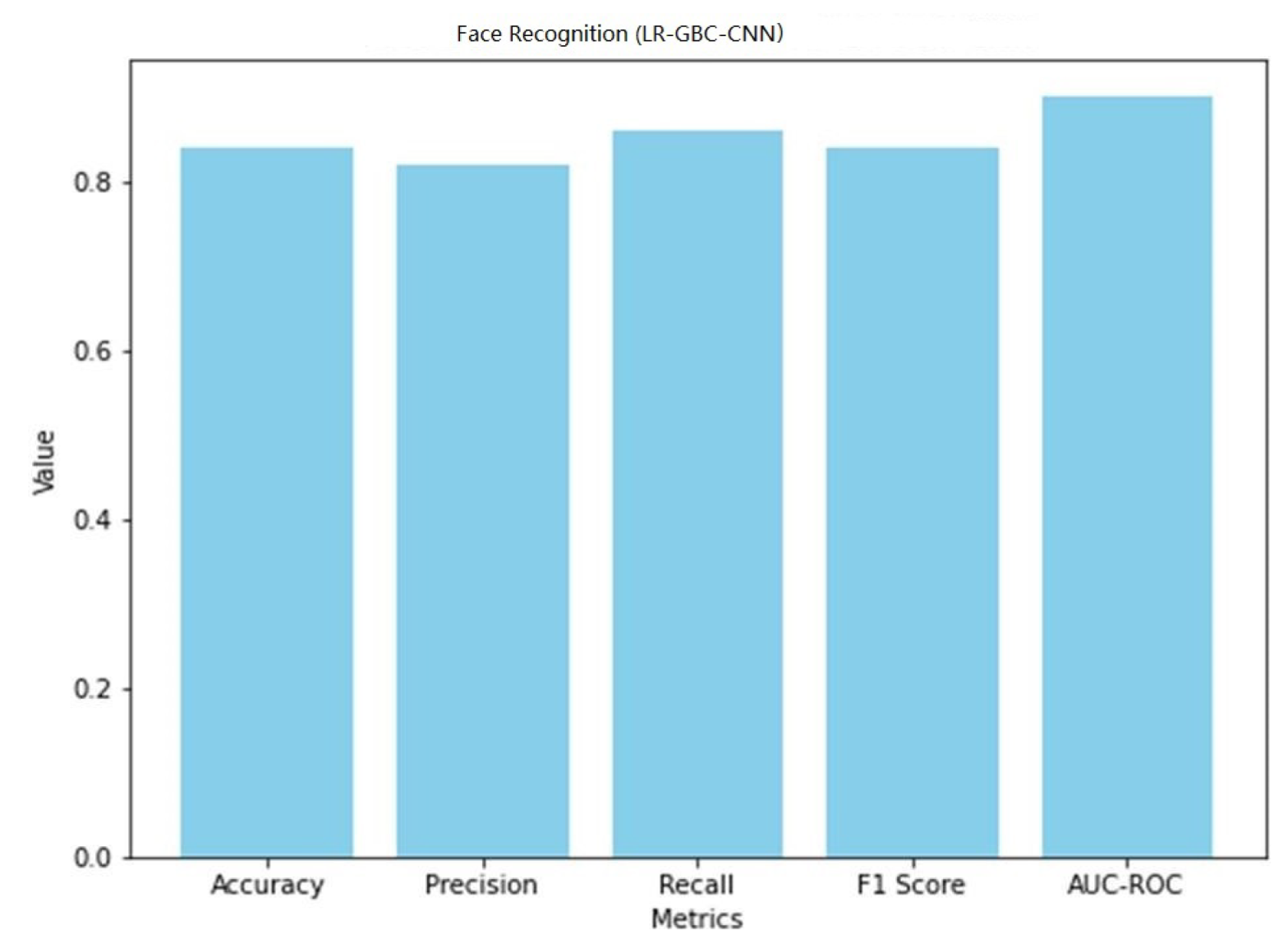 Sensors 23 06979 g027