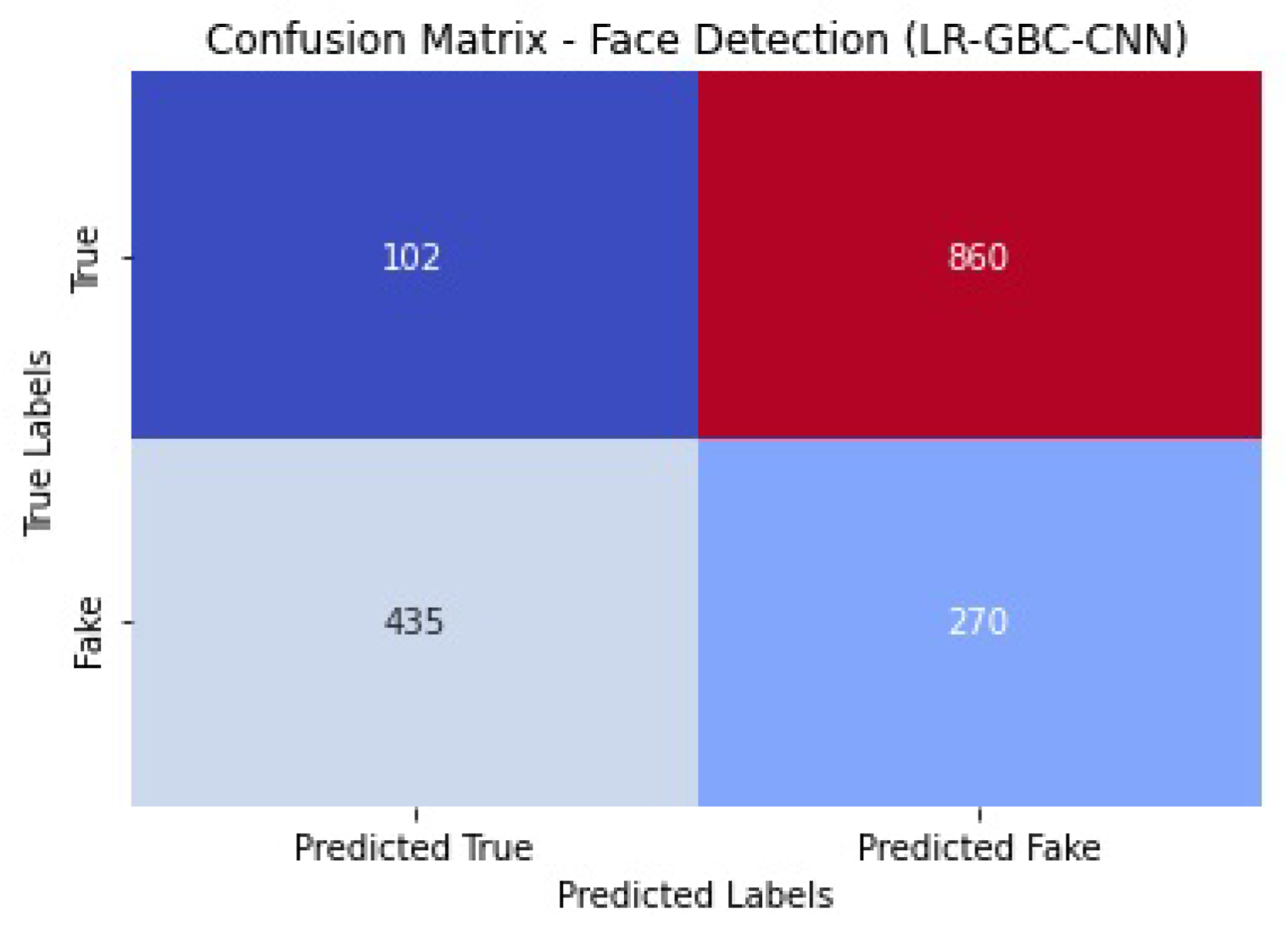 Sensors 23 06979 g028