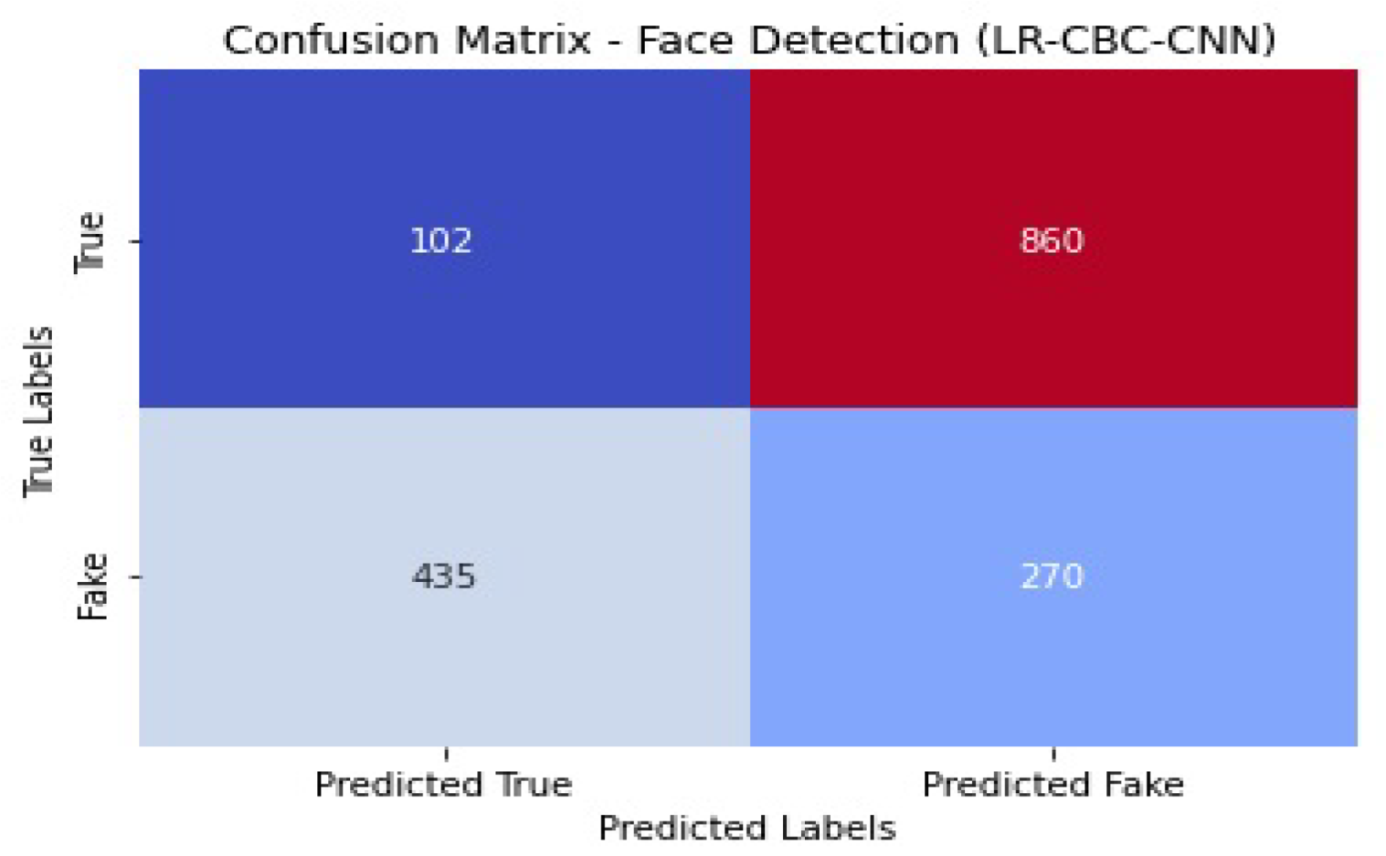Sensors 23 06979 g032