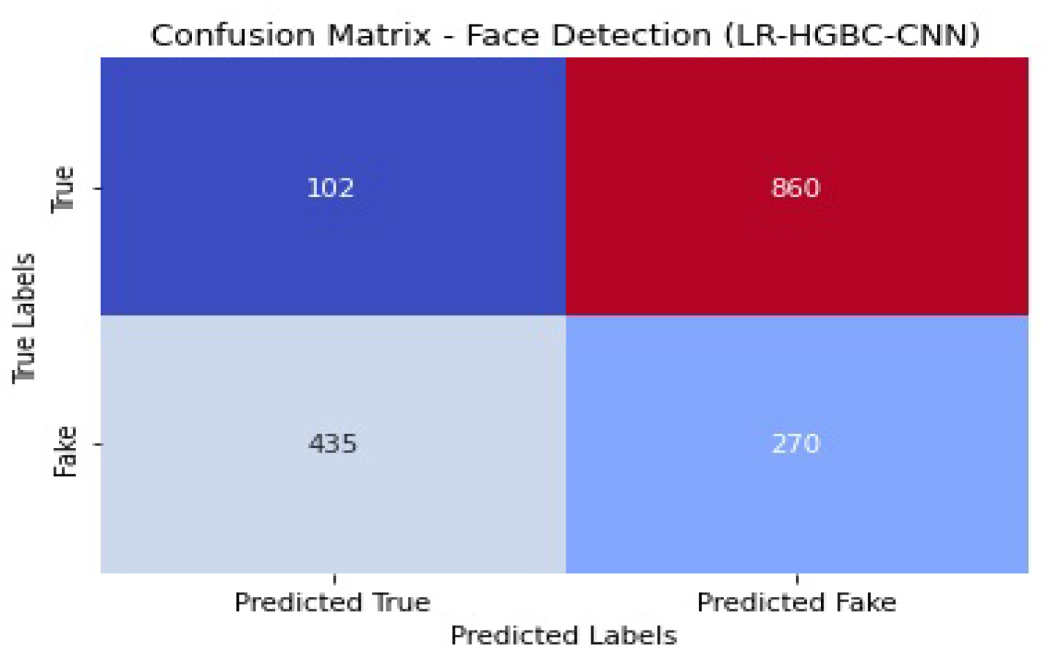 Sensors 23 06979 g036