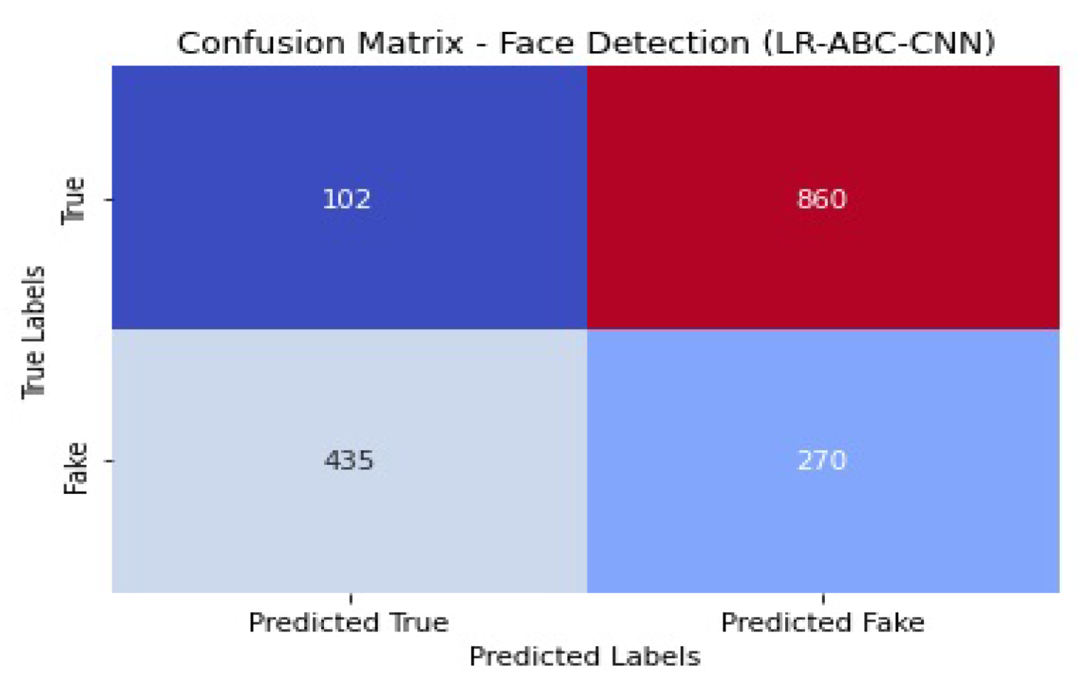 Sensors 23 06979 g040