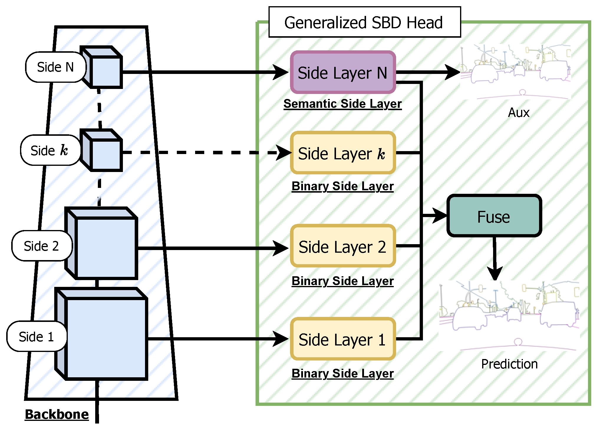 Sensors 23 06980 g004