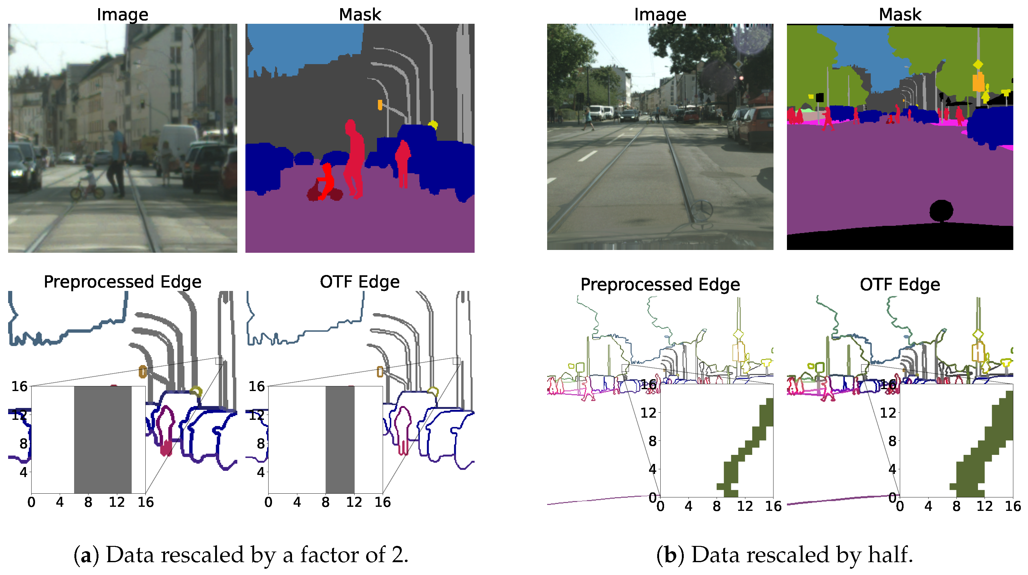 Sensors 23 06980 g006