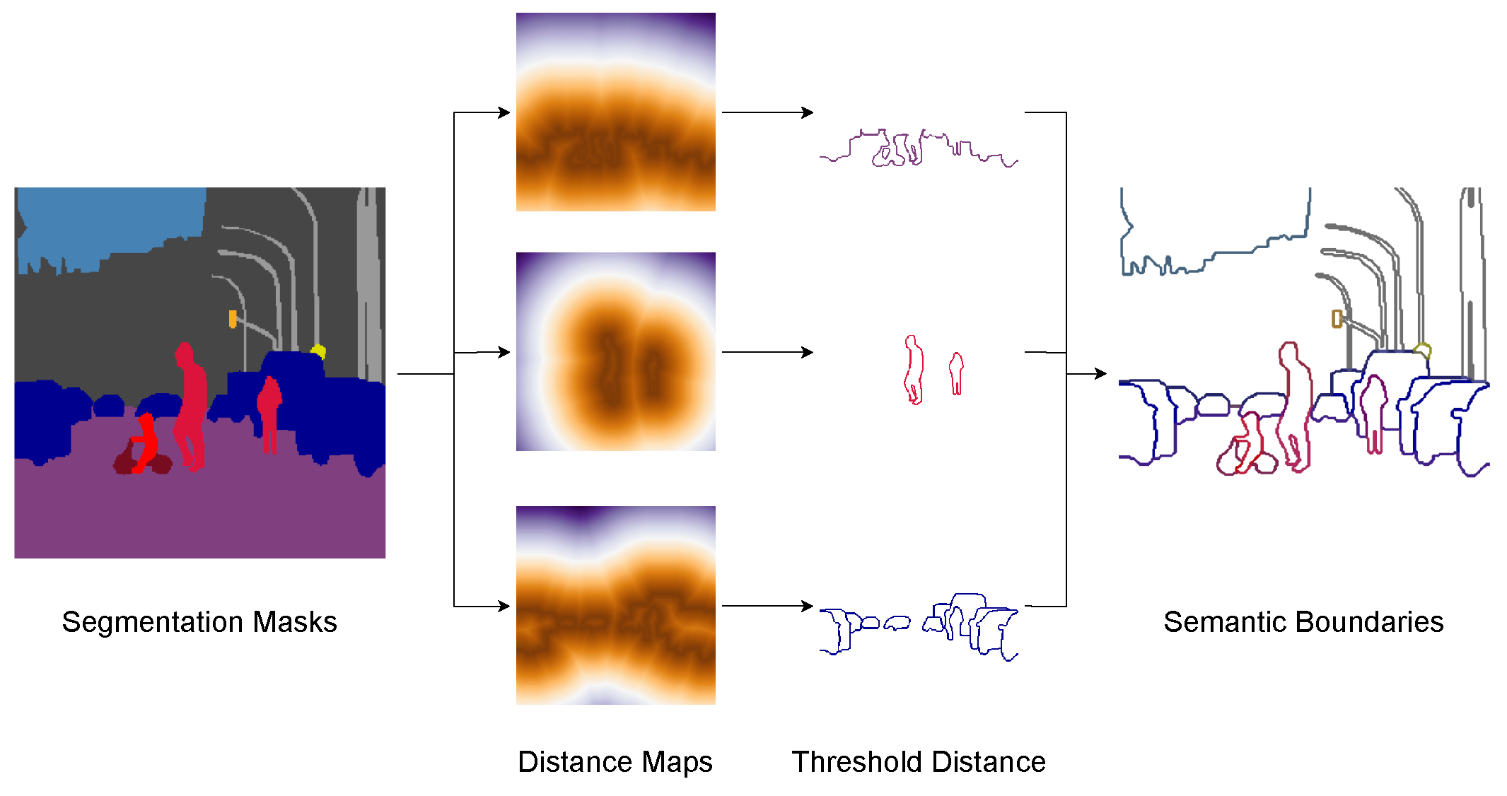 Sensors 23 06980 g007