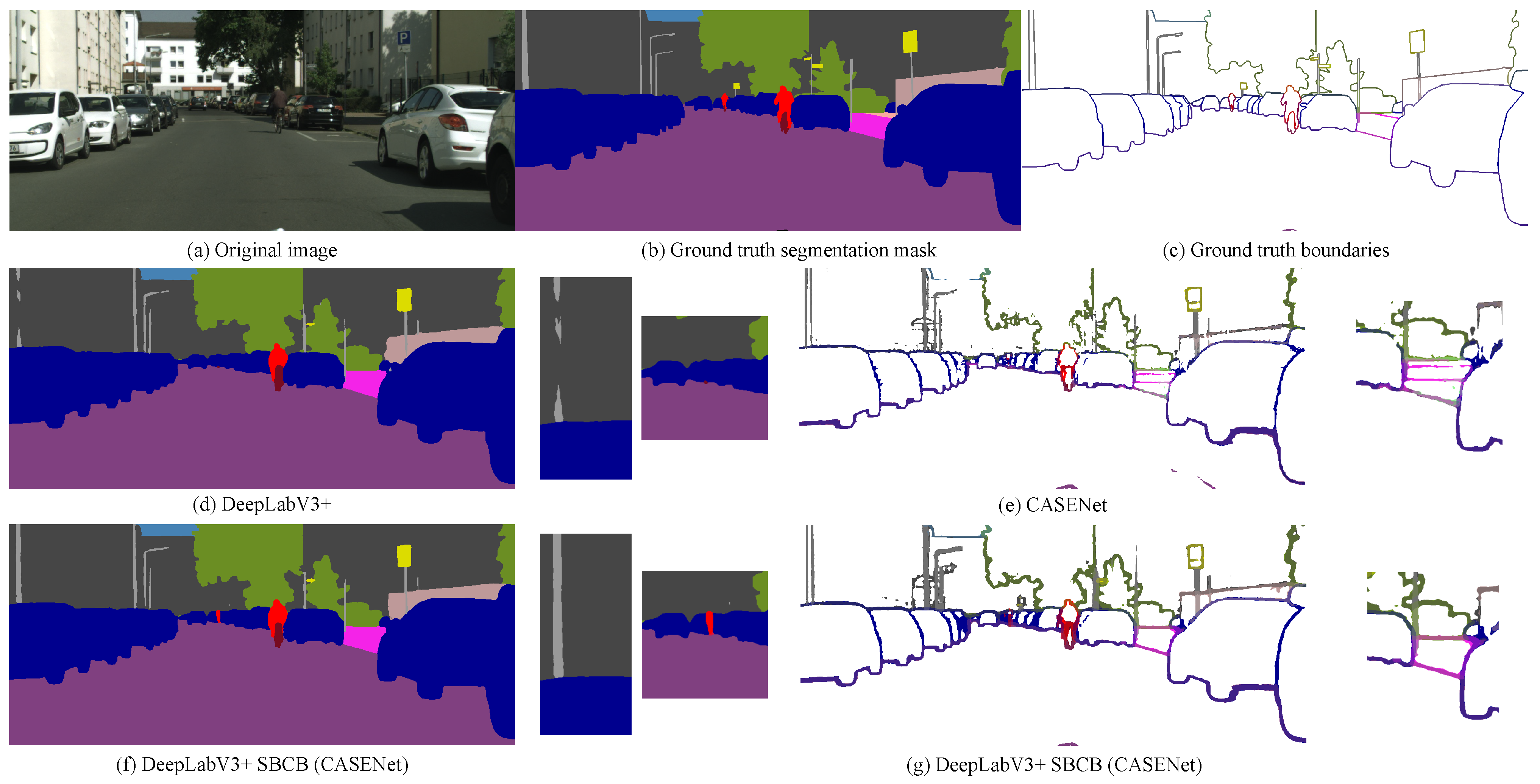 Sensors 23 06980 g009