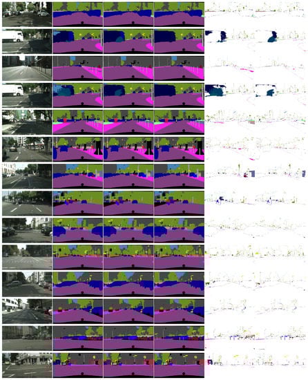 Sensors 23 06980 g0a1