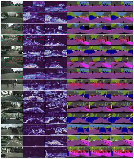 Sensors 23 06980 g0a2