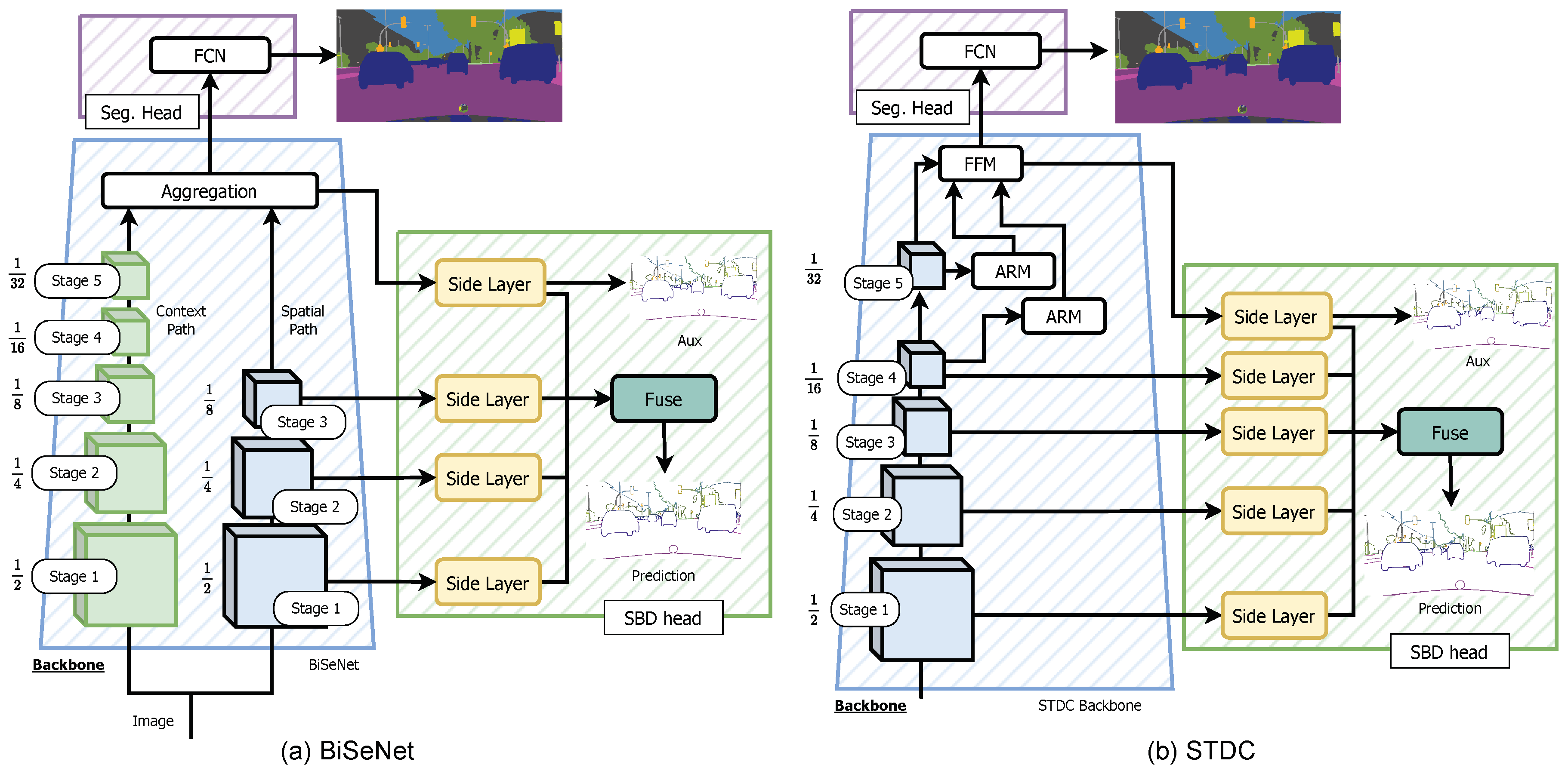 Sensors 23 06980 g0a3