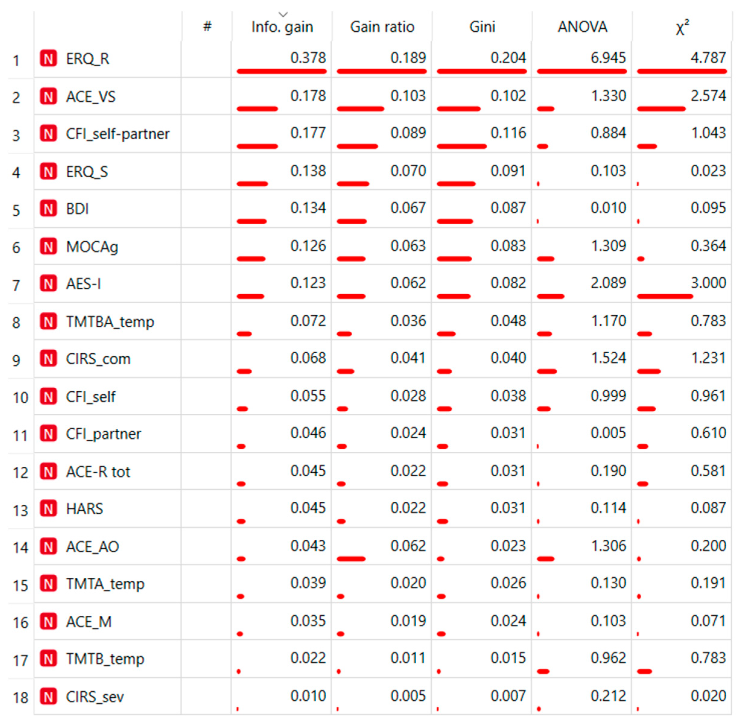 Sensors 23 06983 g001 Sensors 23 06983 g001