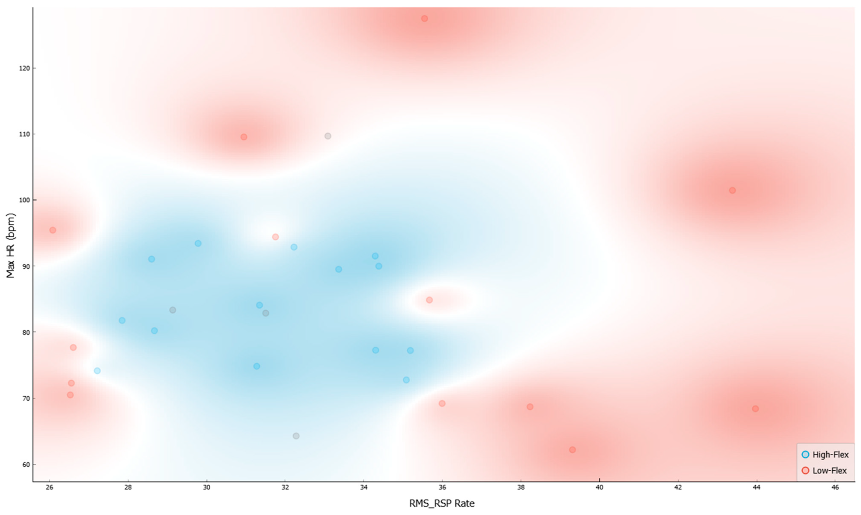 Sensors 23 06983 g004 Sensors 23 06983 g004