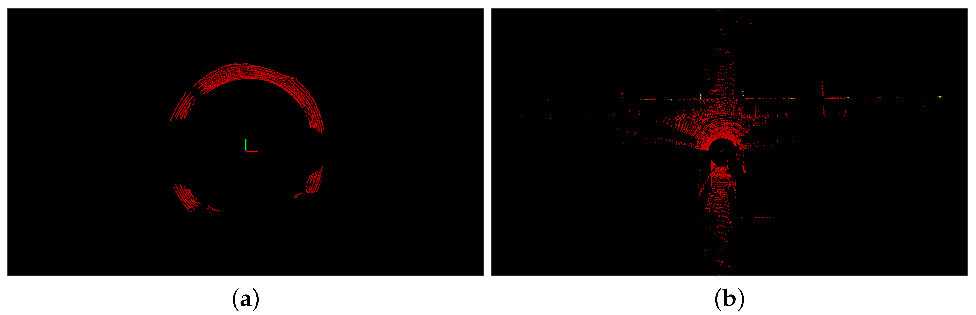 Sensors 23 06987 g002