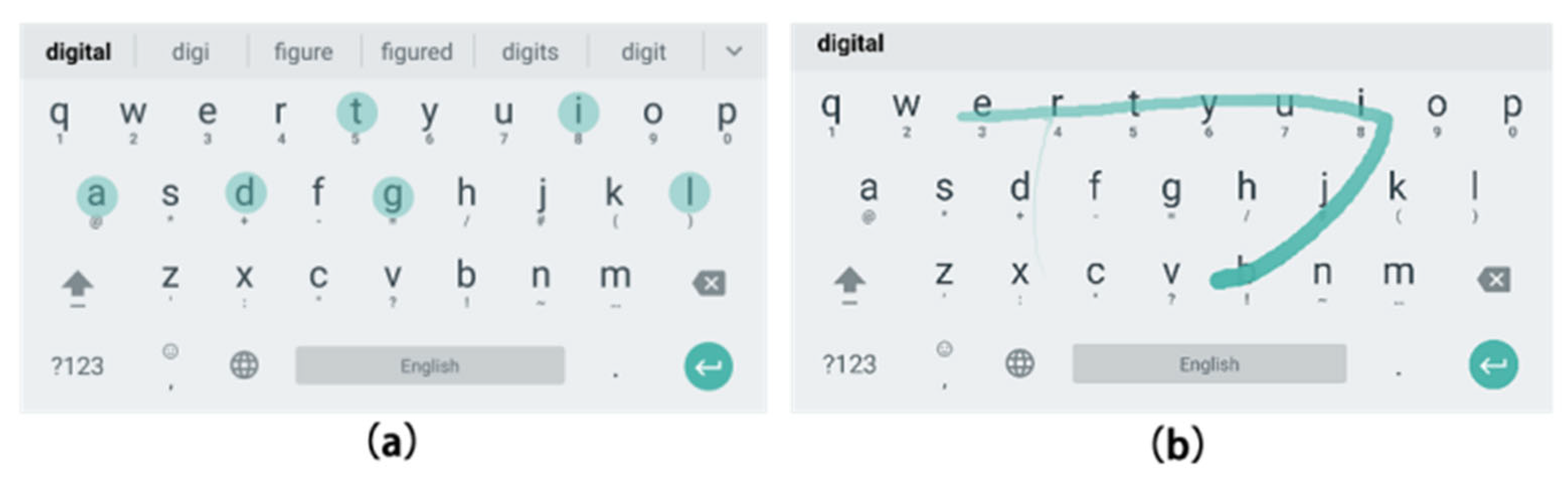 Sensors 23 06988 g002