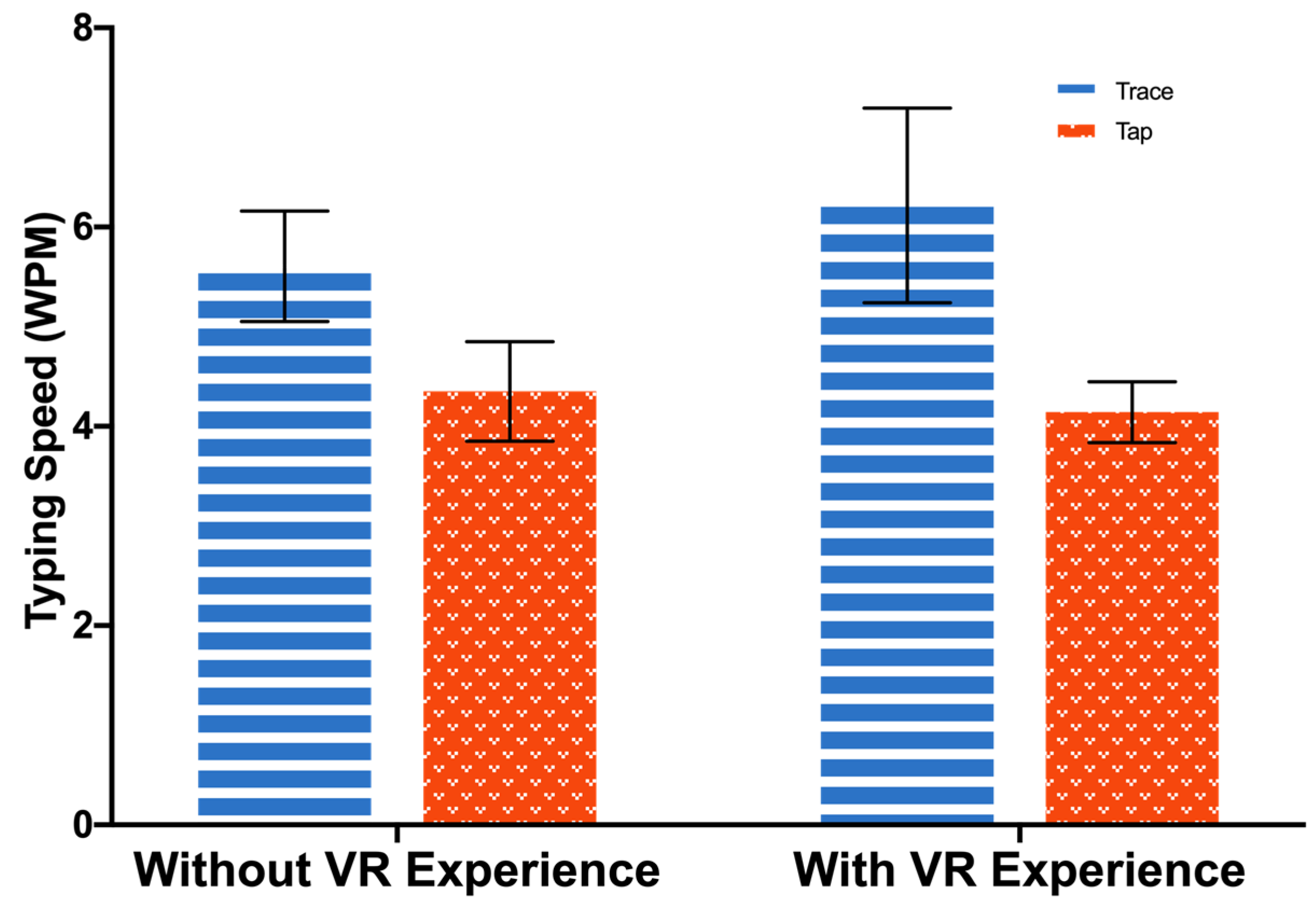 Sensors 23 06988 g005