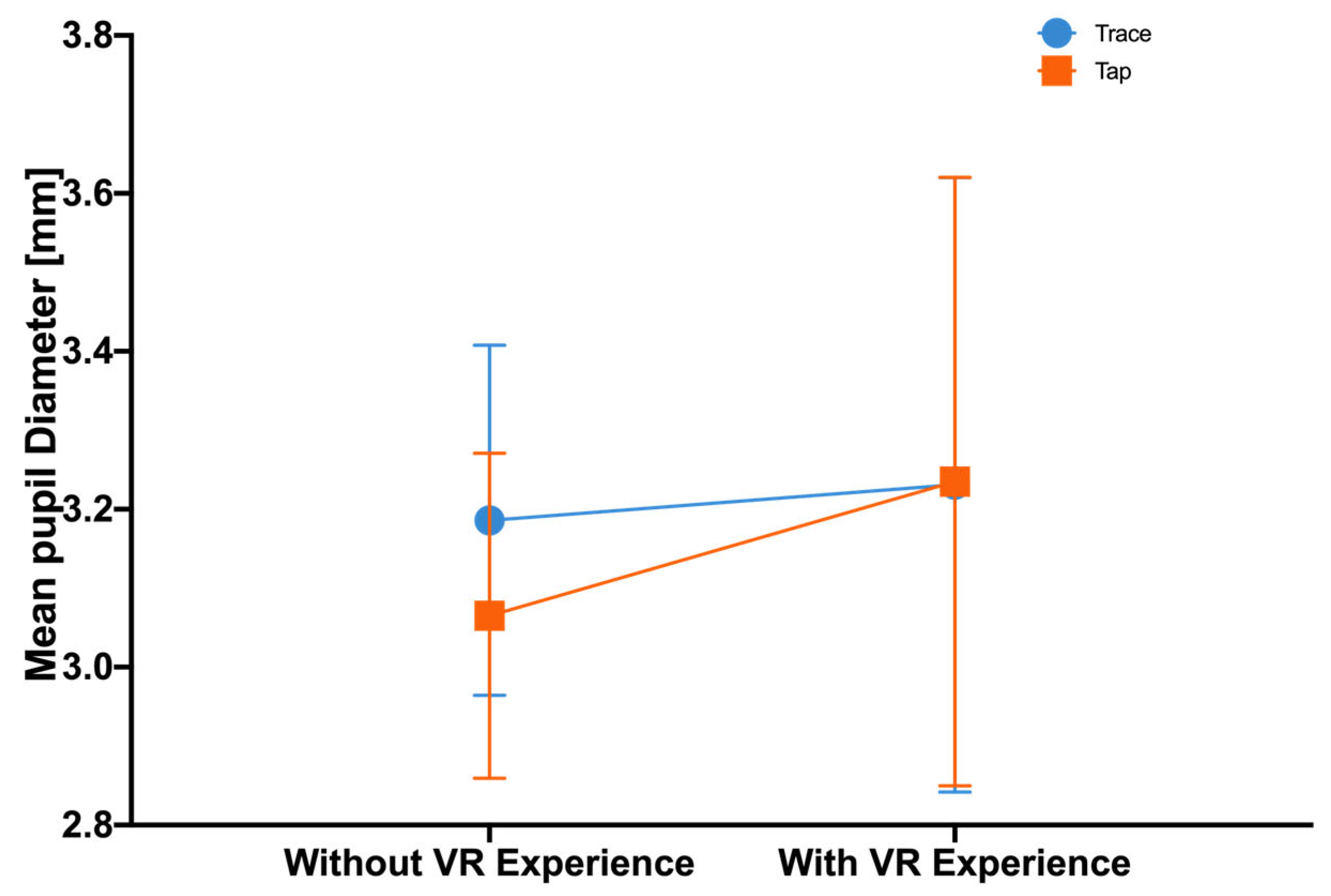 Sensors 23 06988 g007
