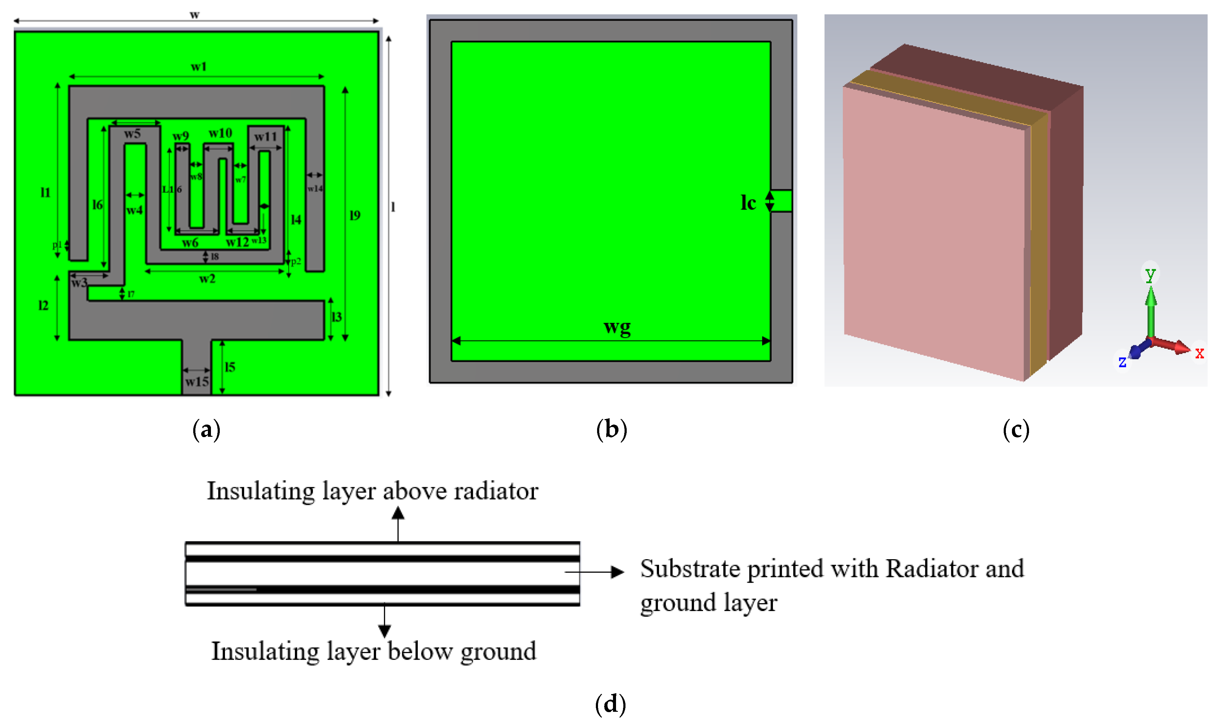 Sensors 23 06989 g002 Sensors 23 06989 g002