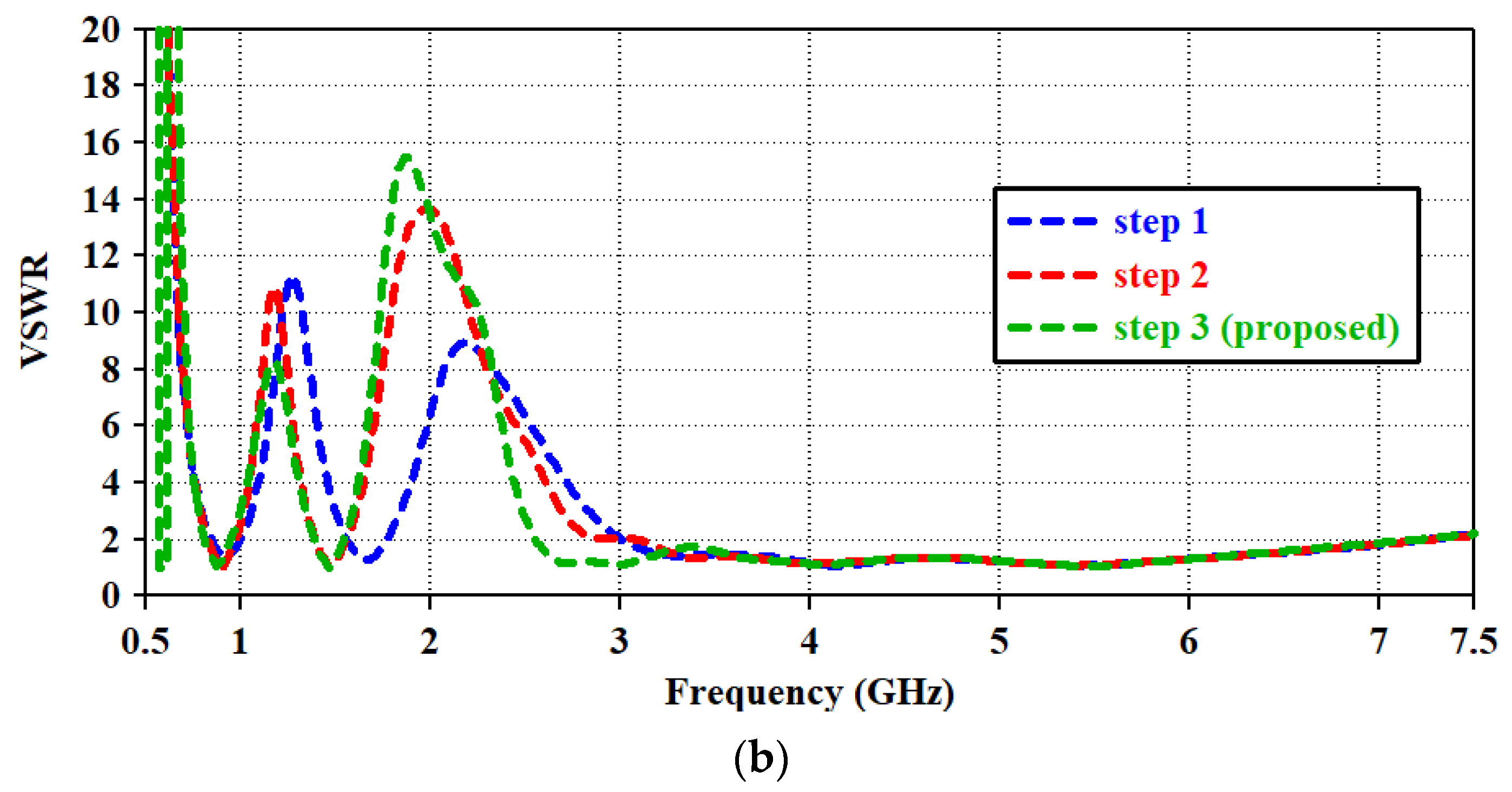 Sensors 23 06989 g004b Sensors 23 06989 g004b