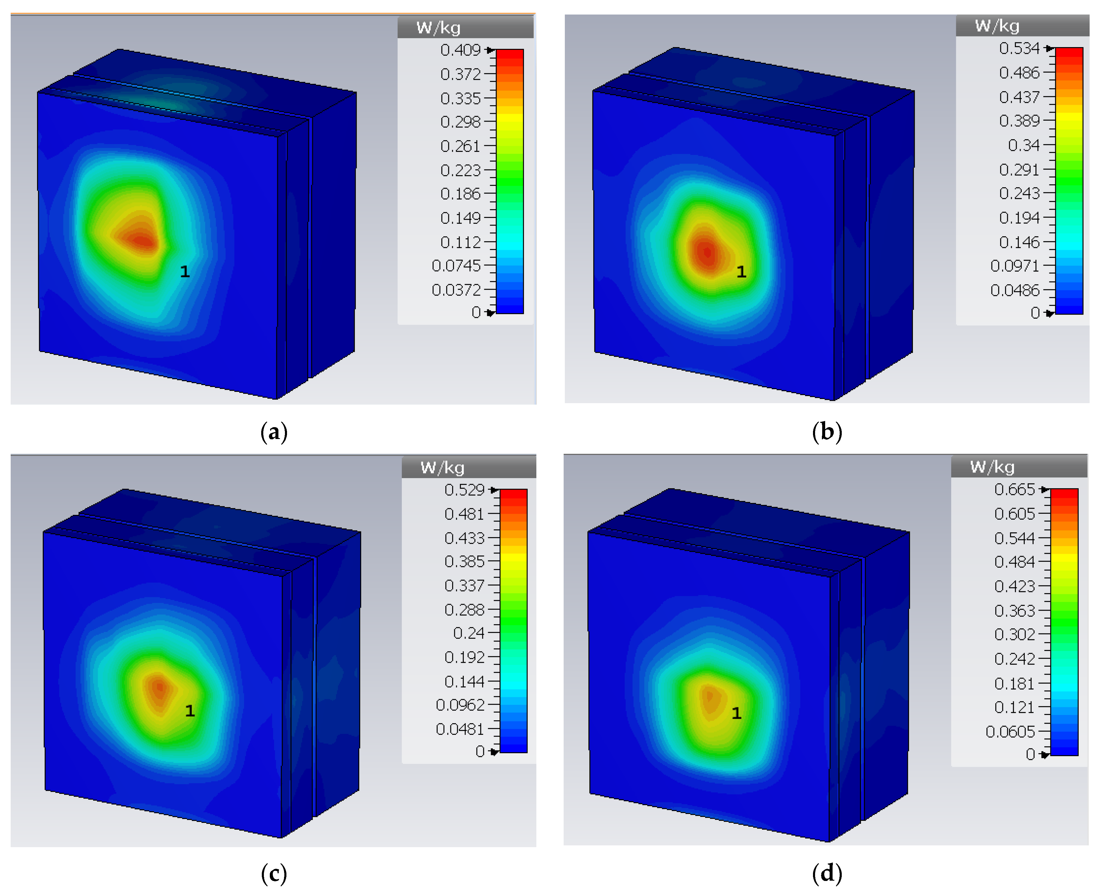Sensors 23 06989 g015 Sensors 23 06989 g015