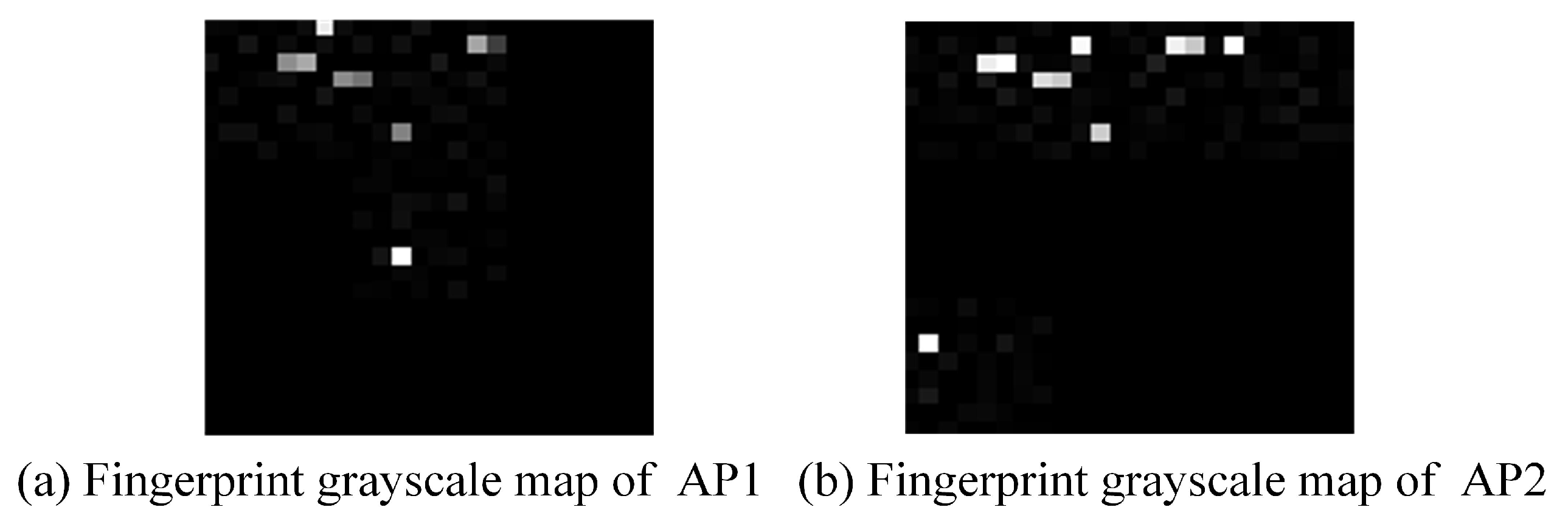 Sensors 23 06992 g006 Sensors 23 06992 g006