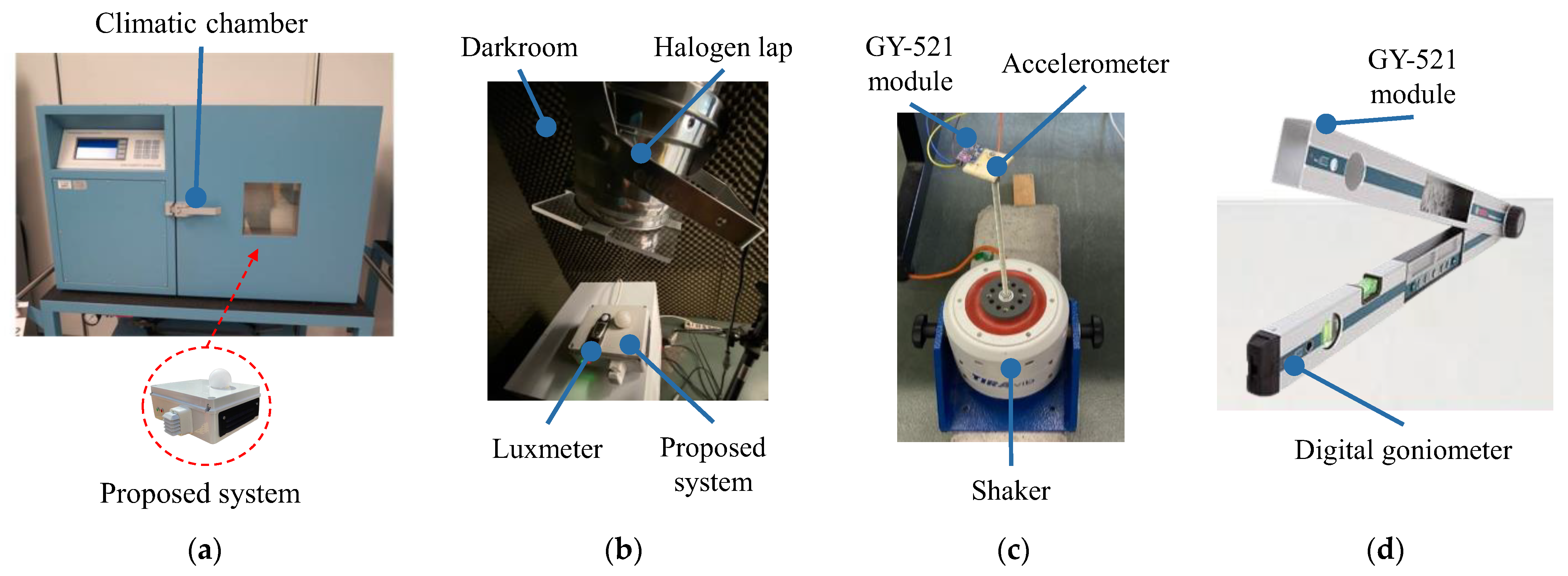 Sensors 23 06993 g003