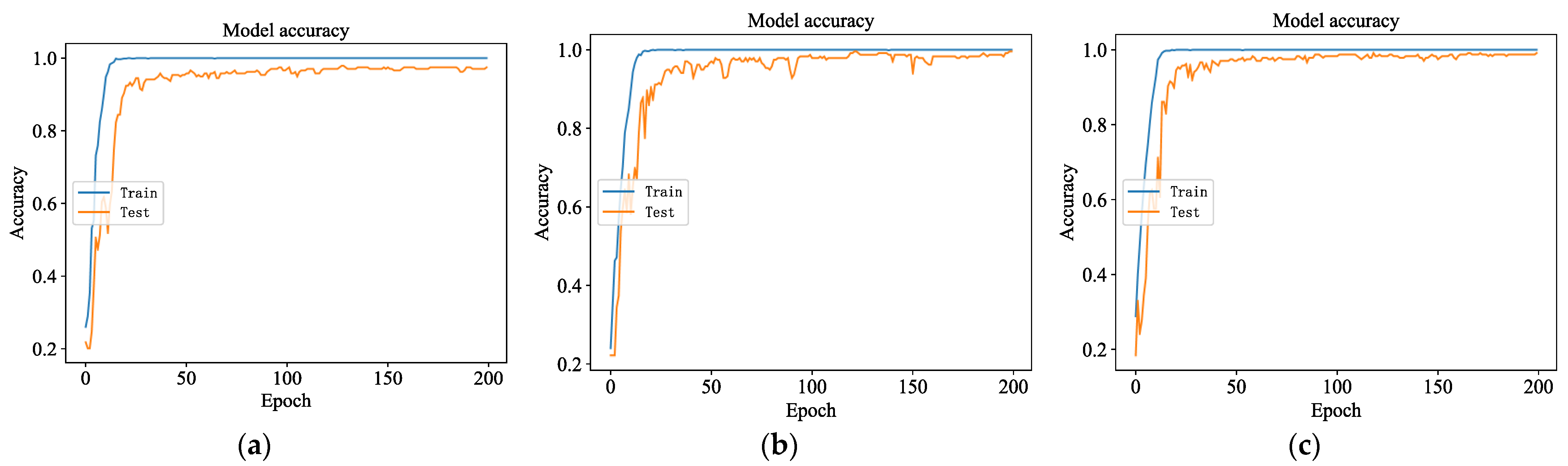 Sensors 23 06999 g006