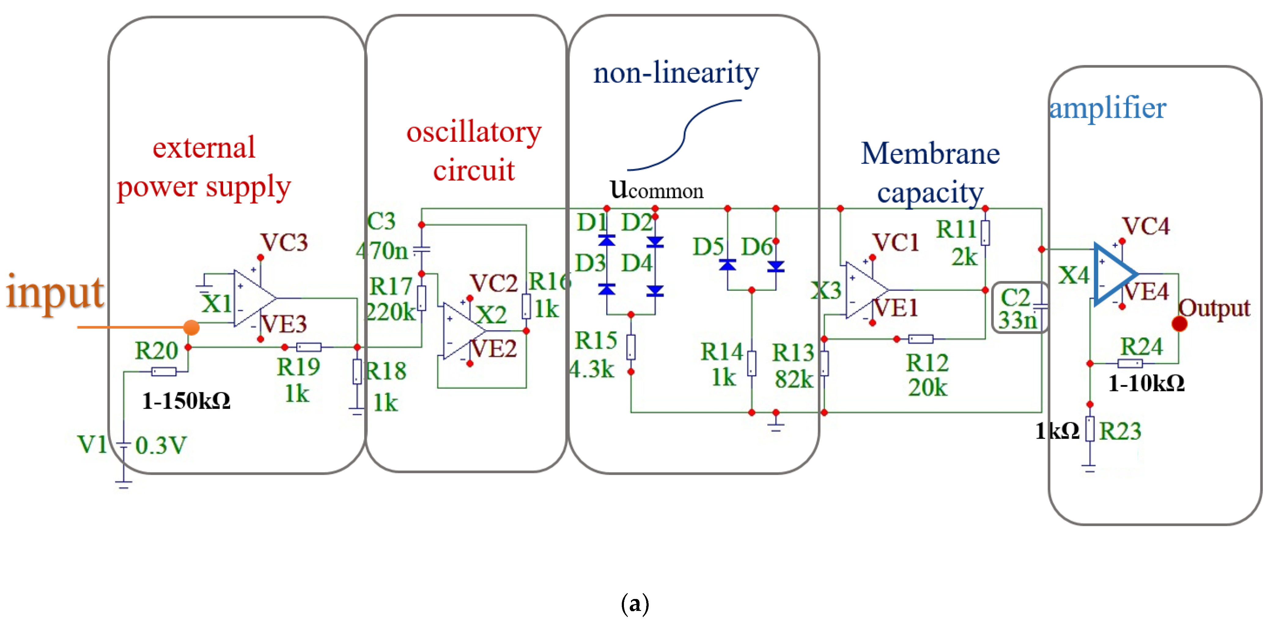 Sensors 23 07016 g001a Sensors 23 07016 g001a