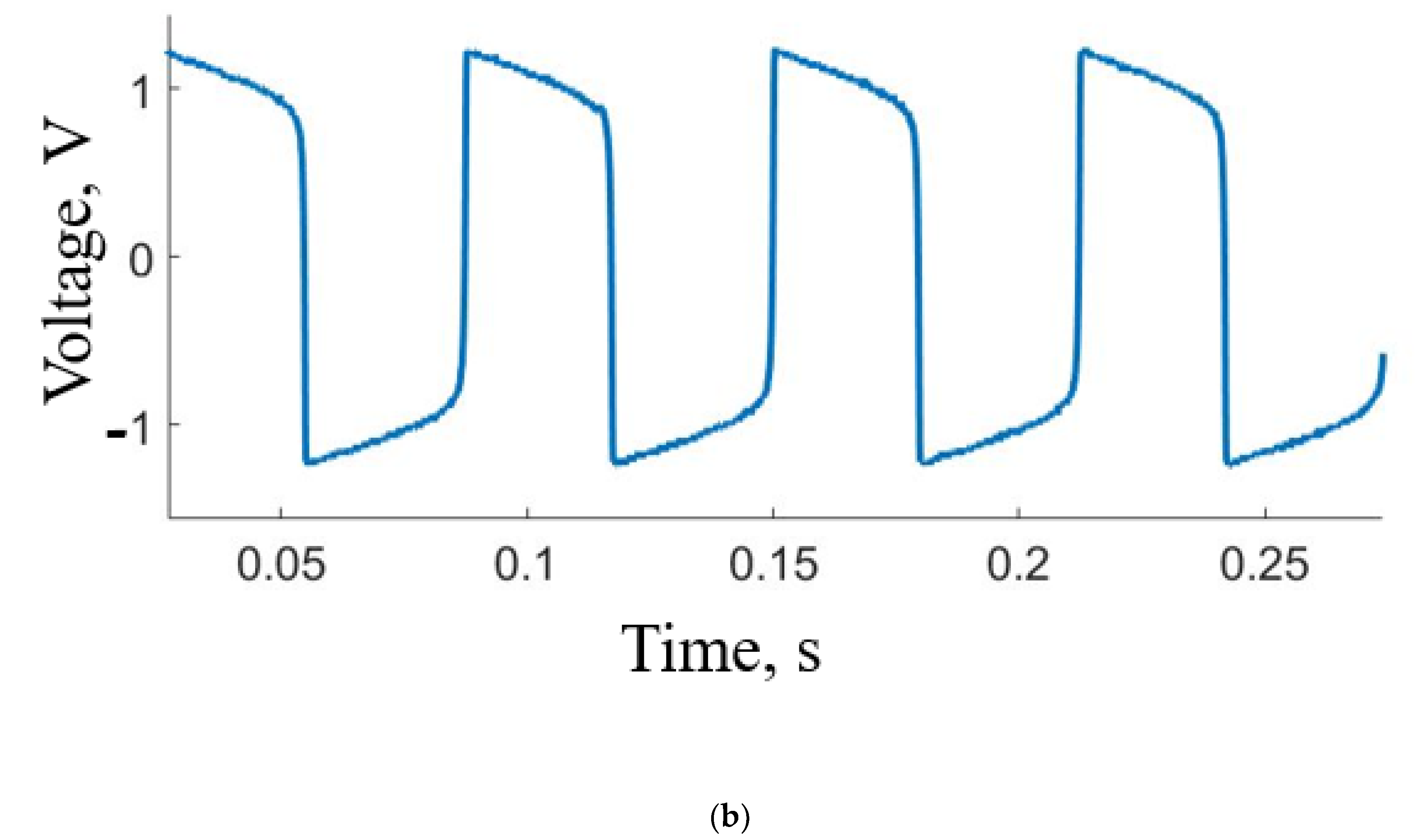 Sensors 23 07016 g001b Sensors 23 07016 g001b
