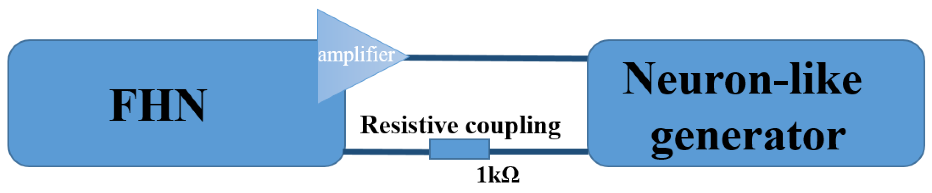 Sensors 23 07016 g003 Sensors 23 07016 g003